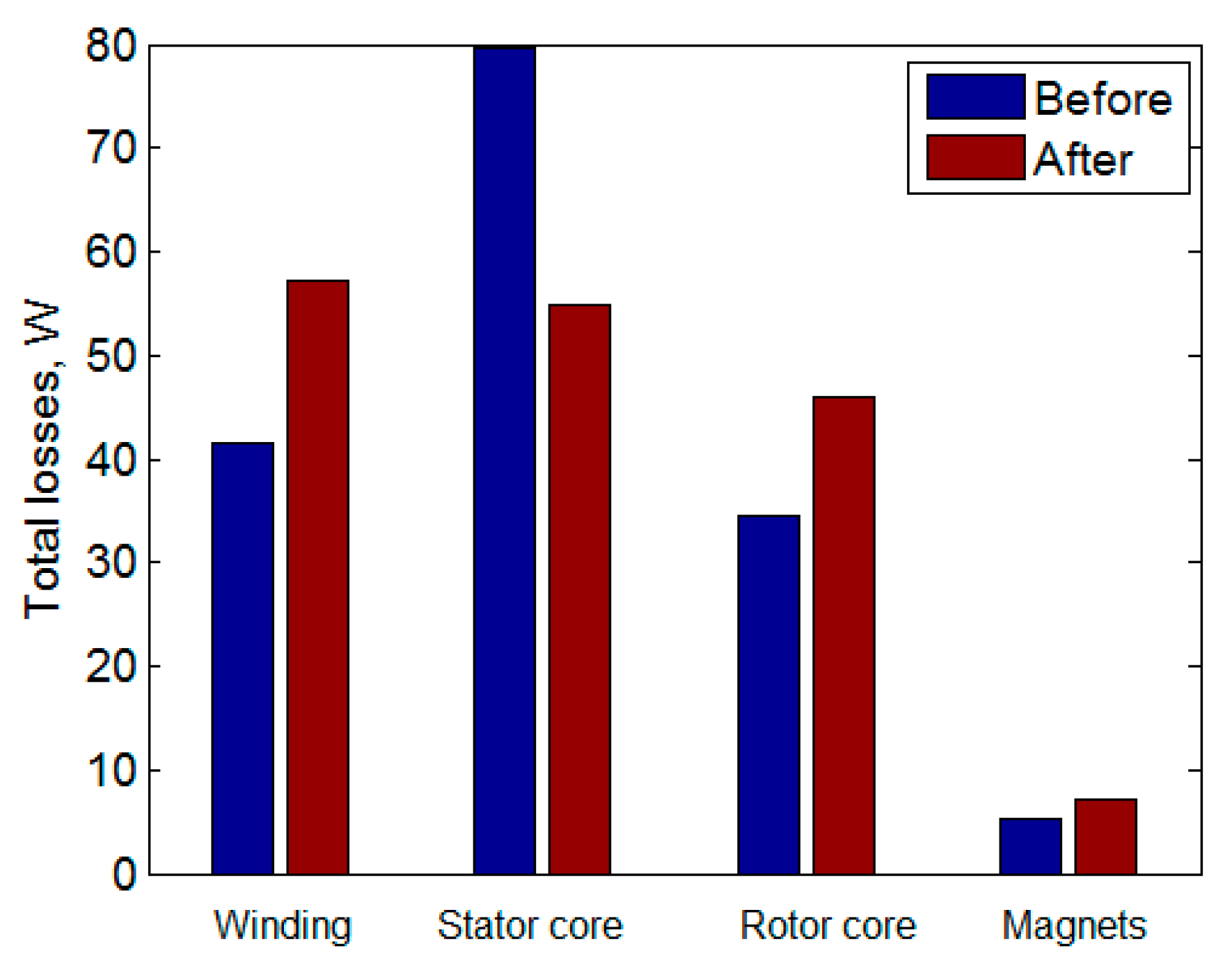 Applsci 09 03822 g007 550