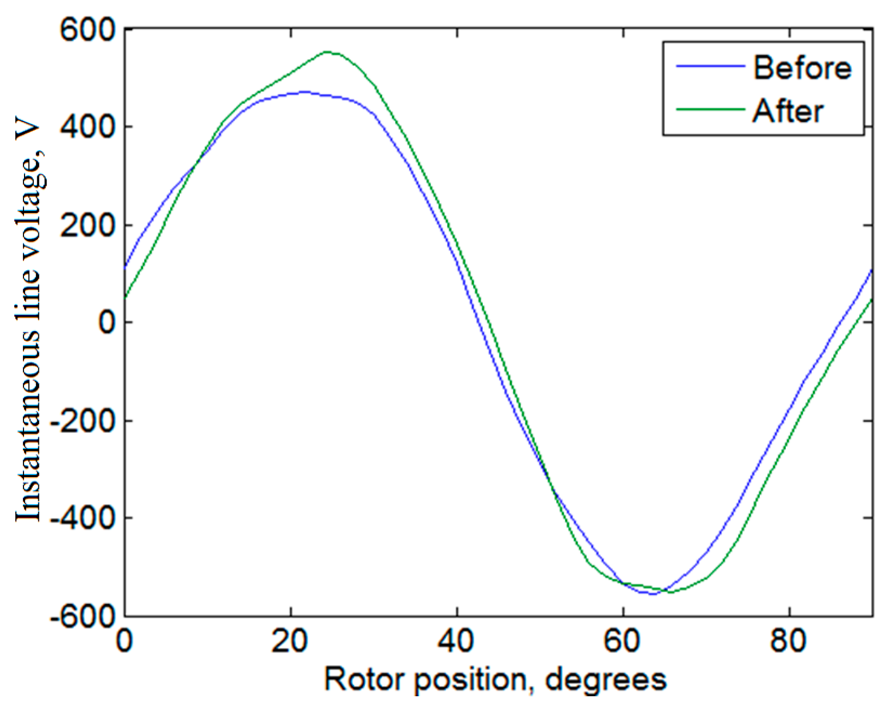 Applsci 09 03822 g011 550