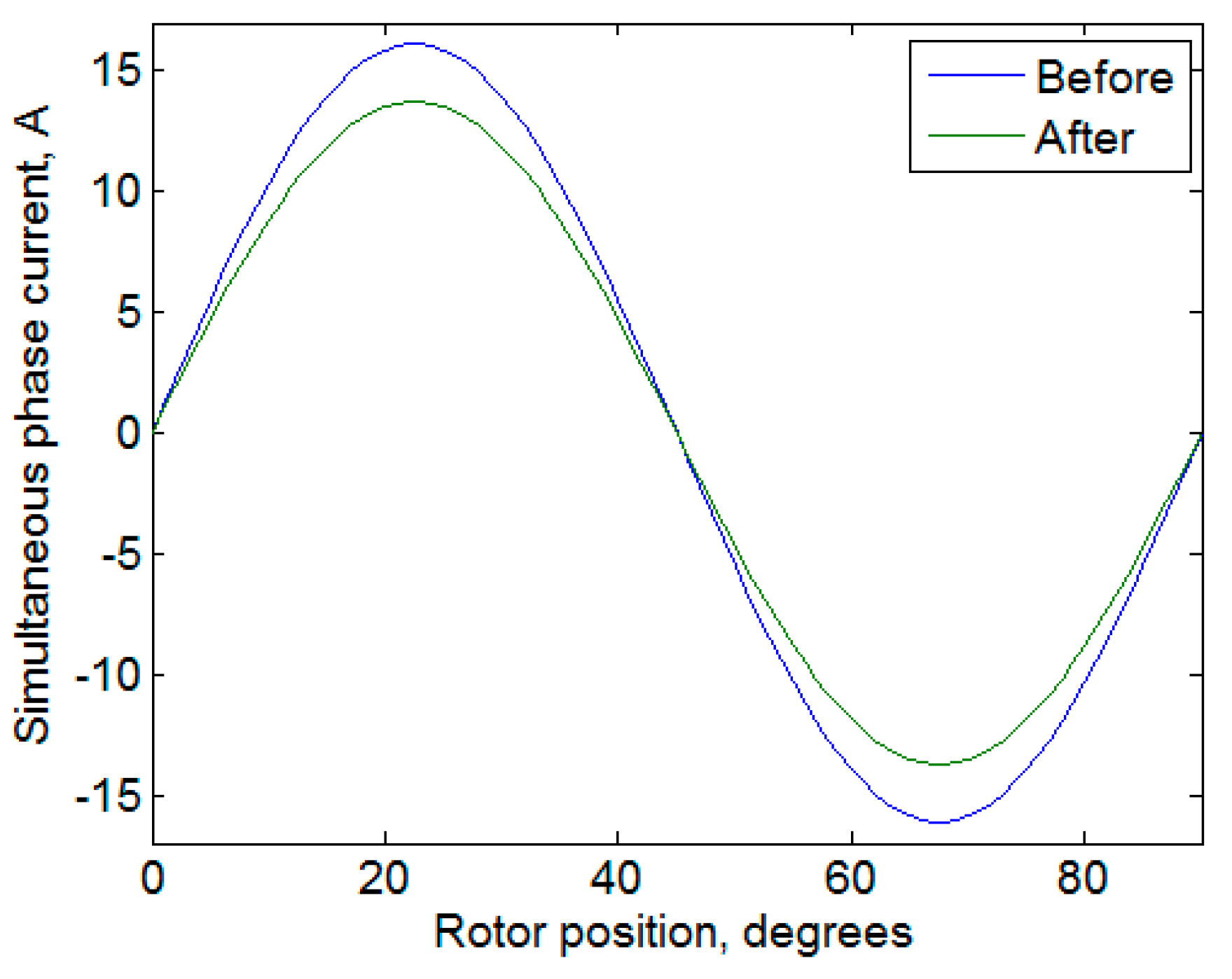 Applsci 09 03822 g012 550