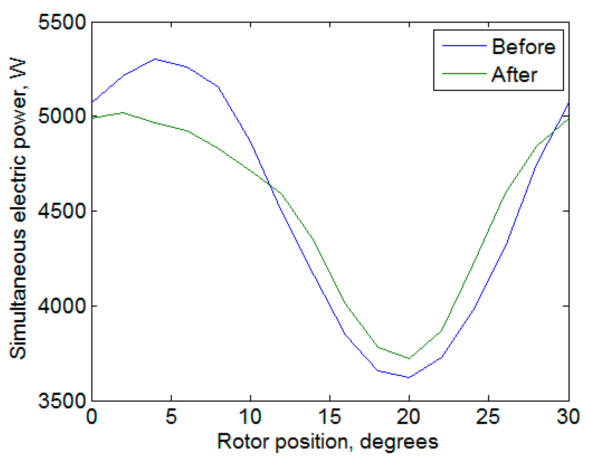 Applsci 09 03822 g013 550