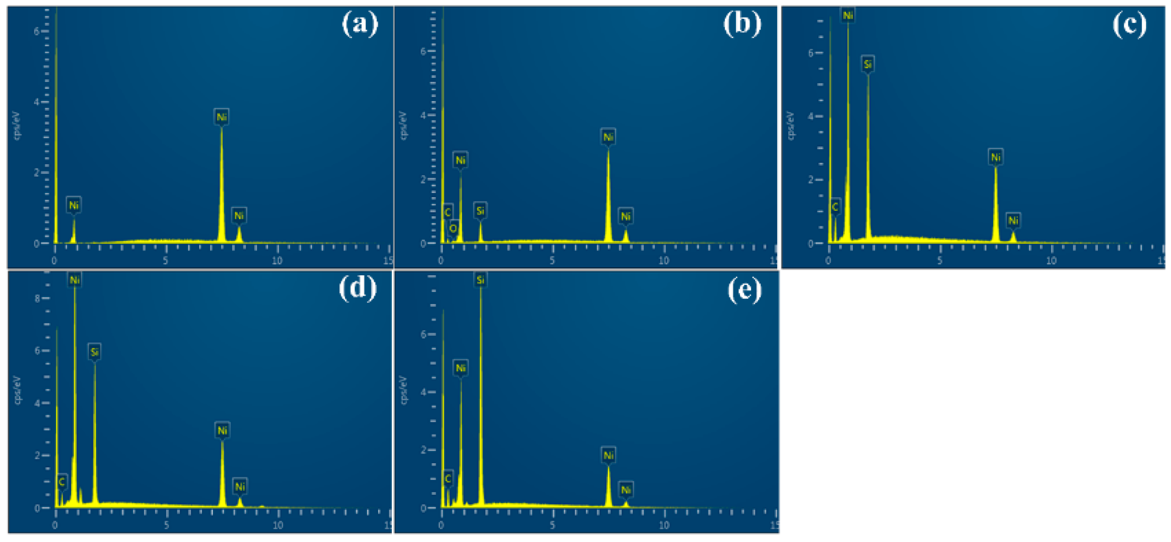 Applsci 09 03824 g005 550