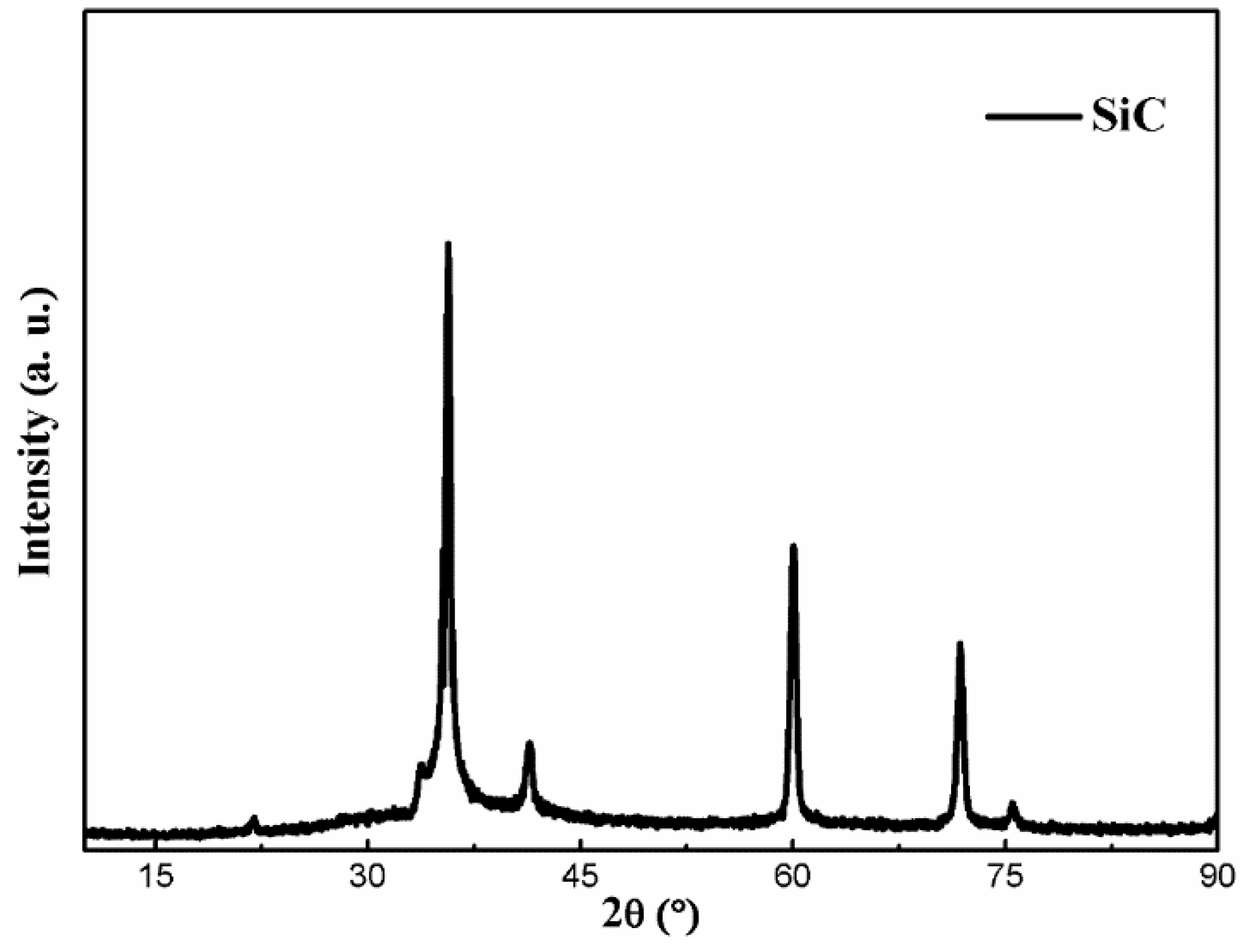 Applsci 09 03824 g006 550
