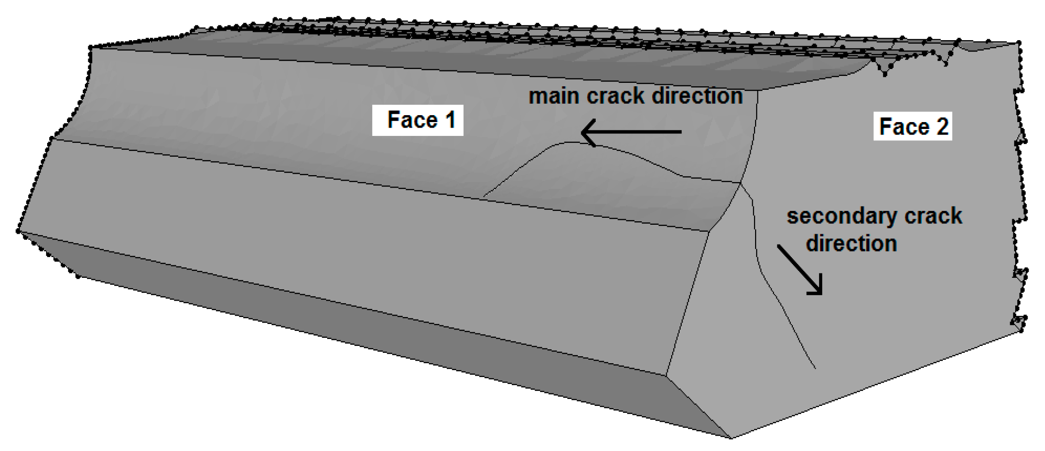 Applsci 09 03825 g009 550