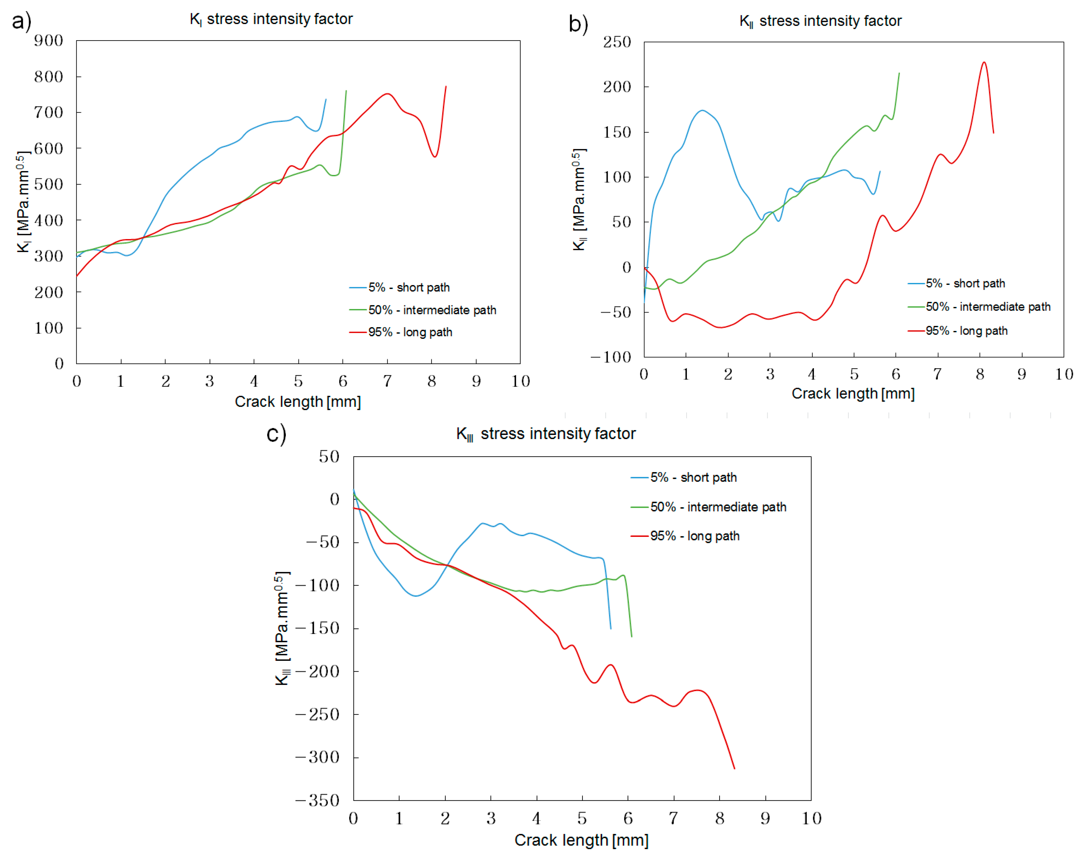 Applsci 09 03825 g012 550