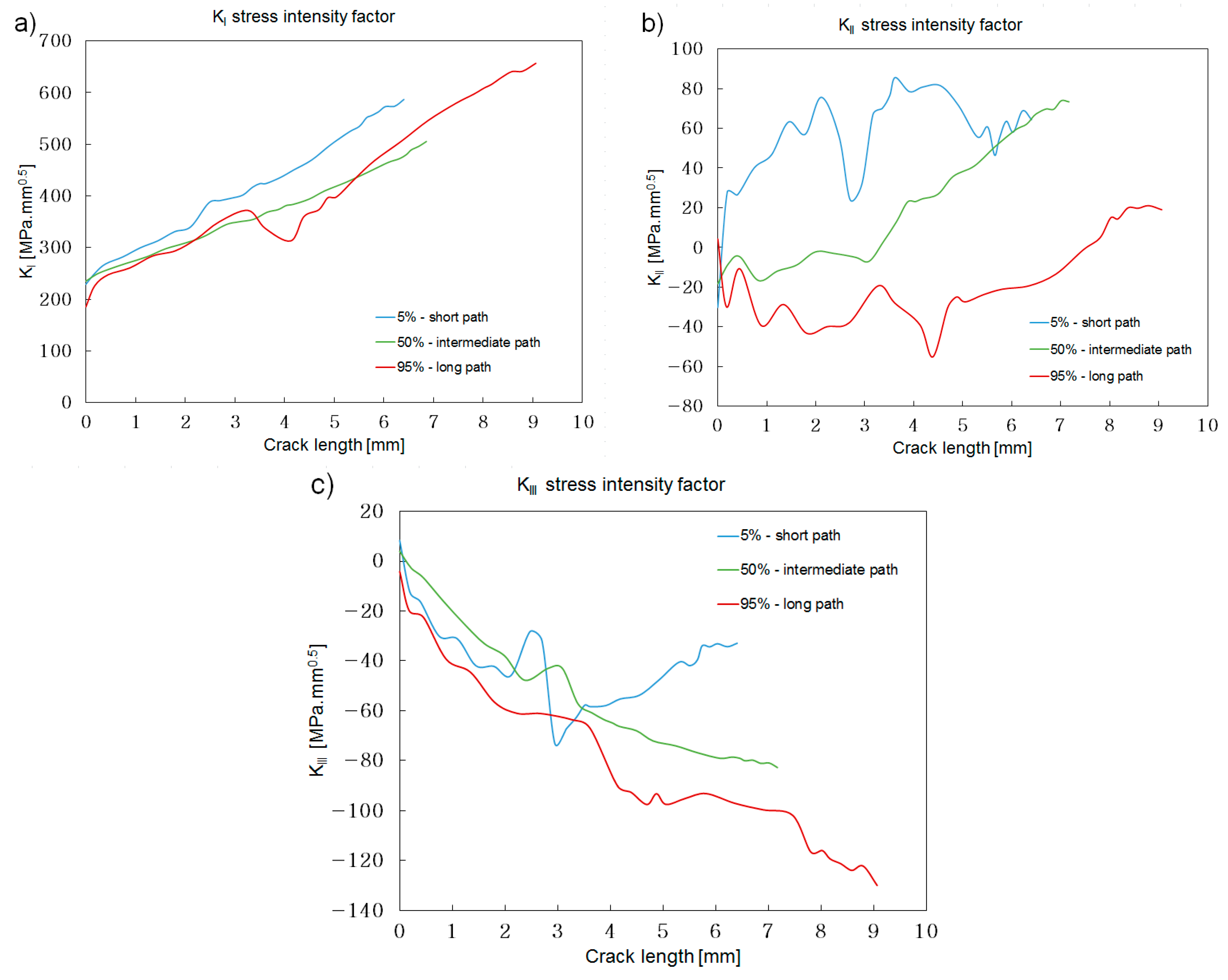 Applsci 09 03825 g014 550