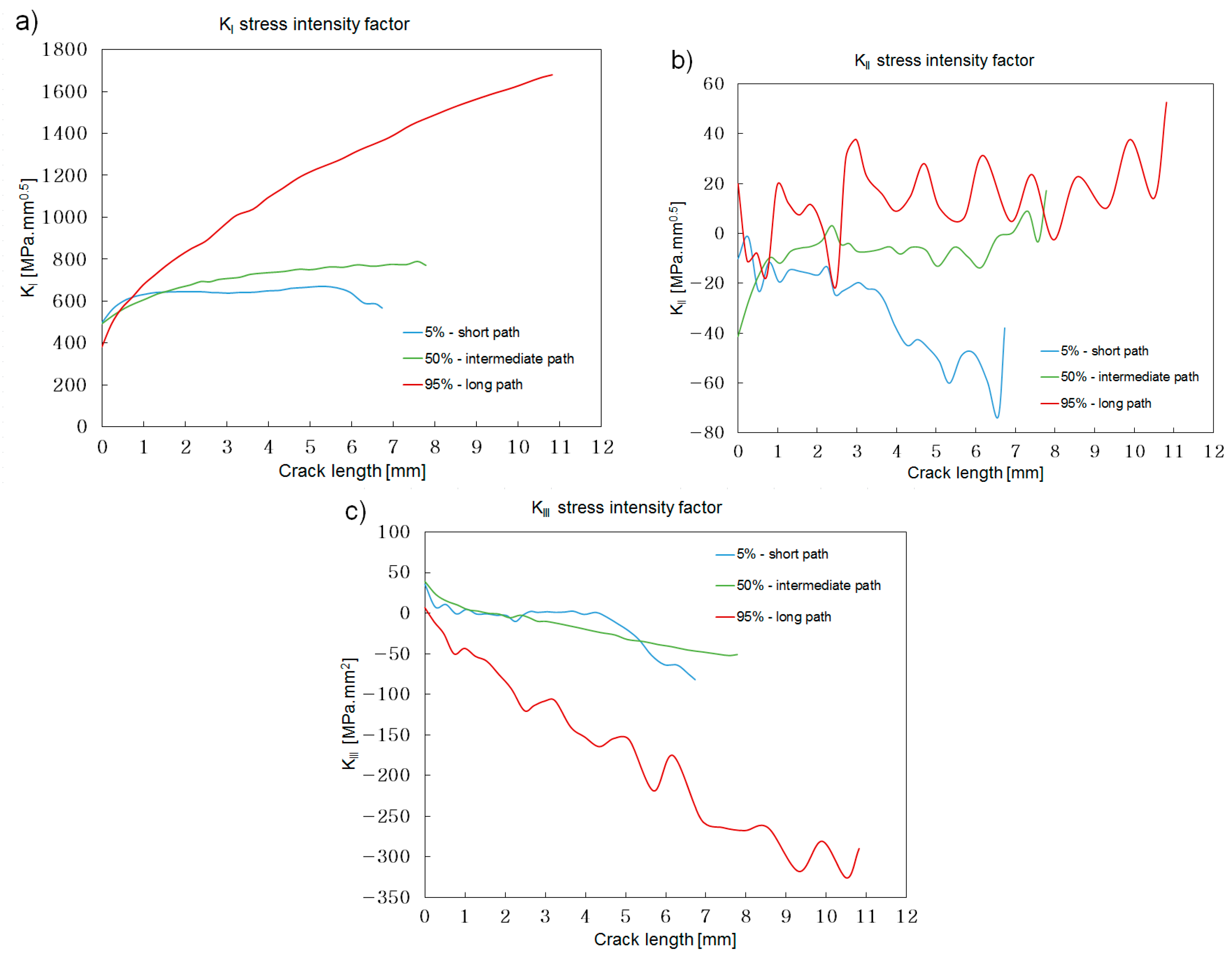 Applsci 09 03825 g016 550