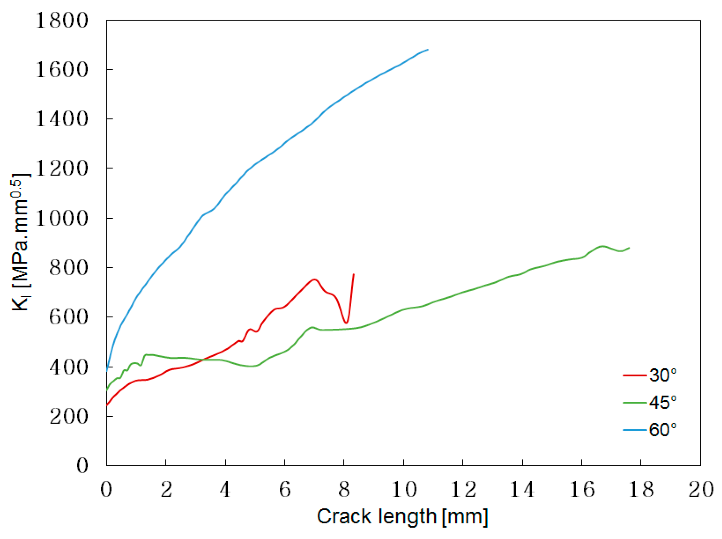 Applsci 09 03825 g022 550