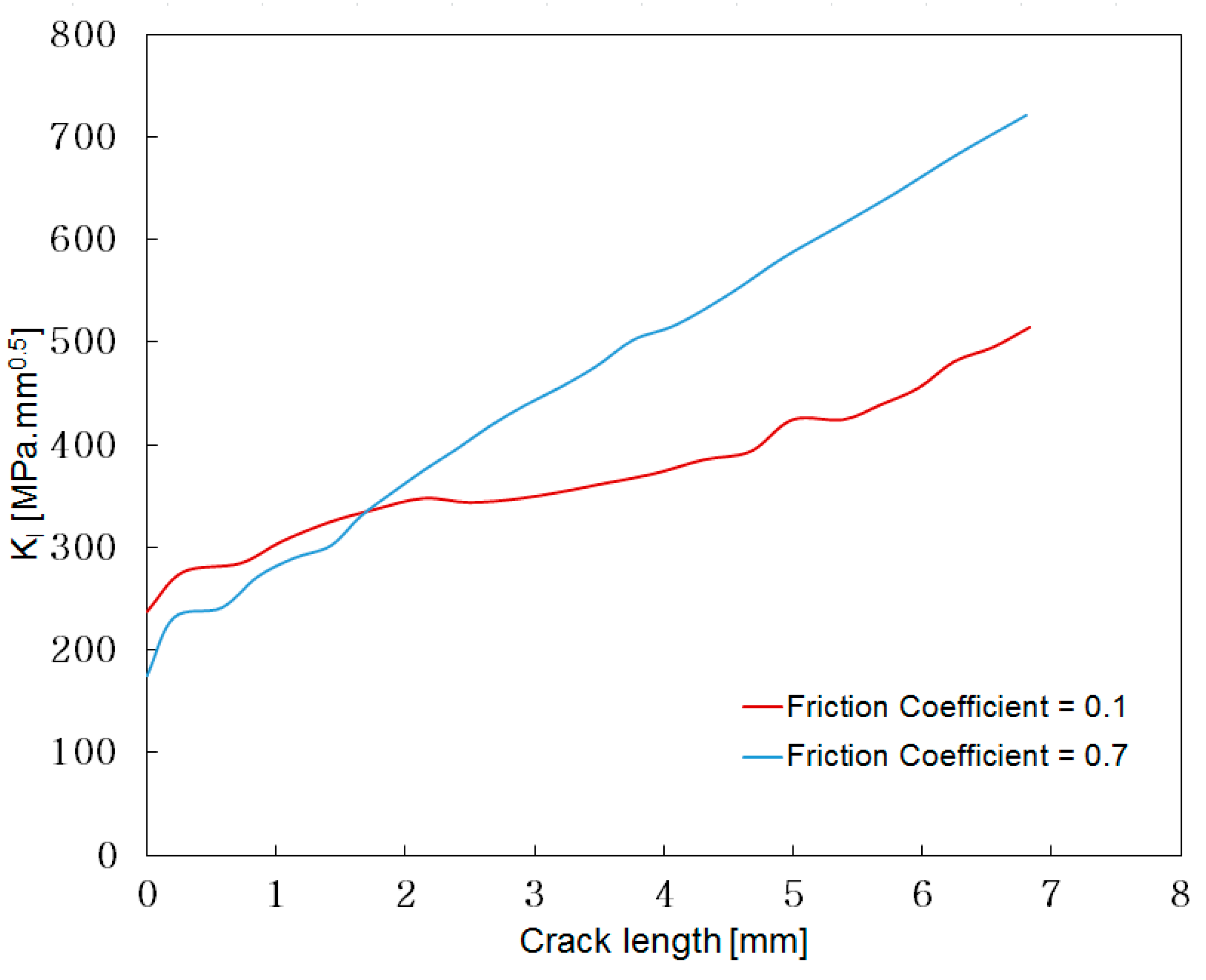 Applsci 09 03825 g025 550