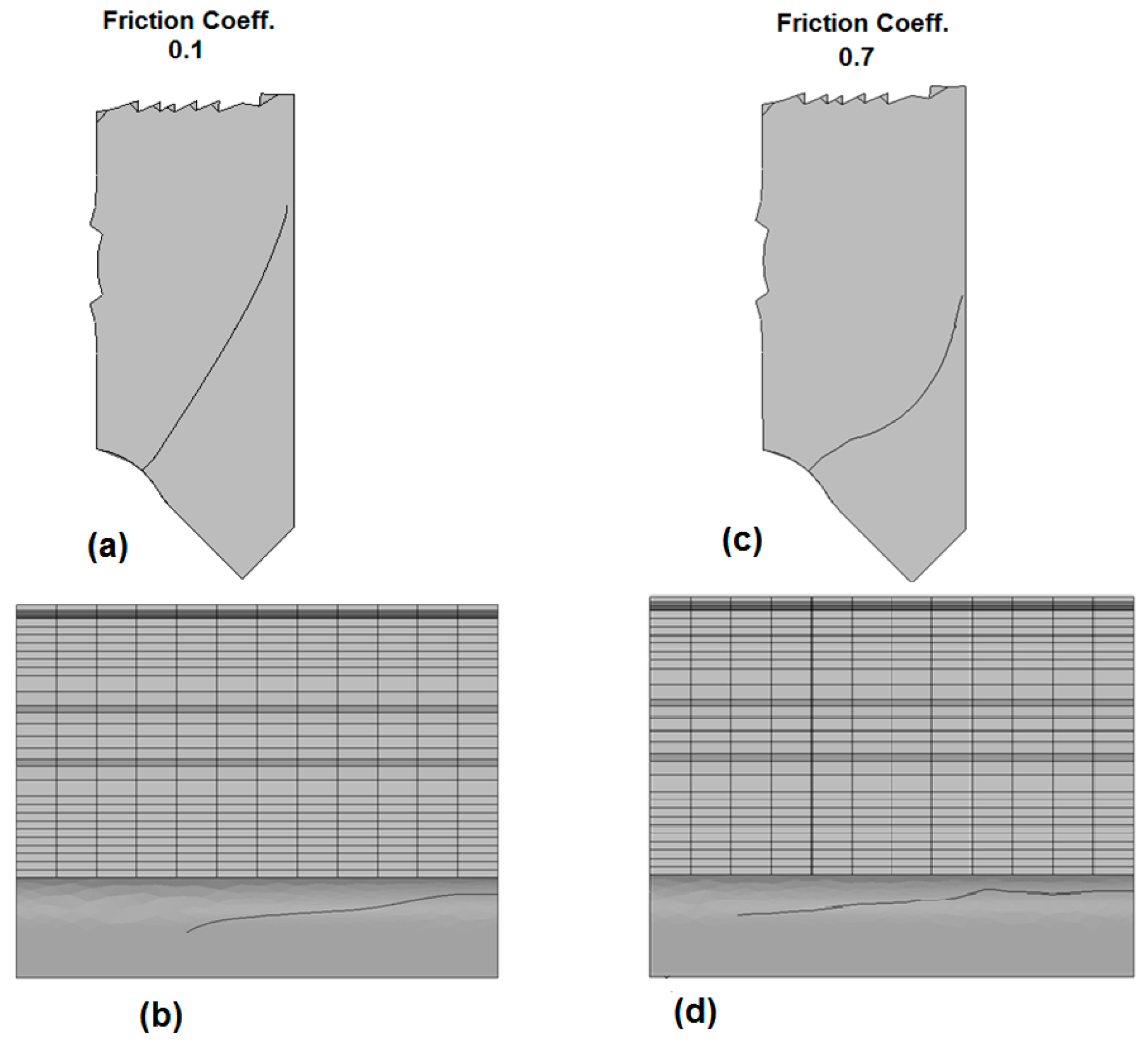 Applsci 09 03825 g026 550