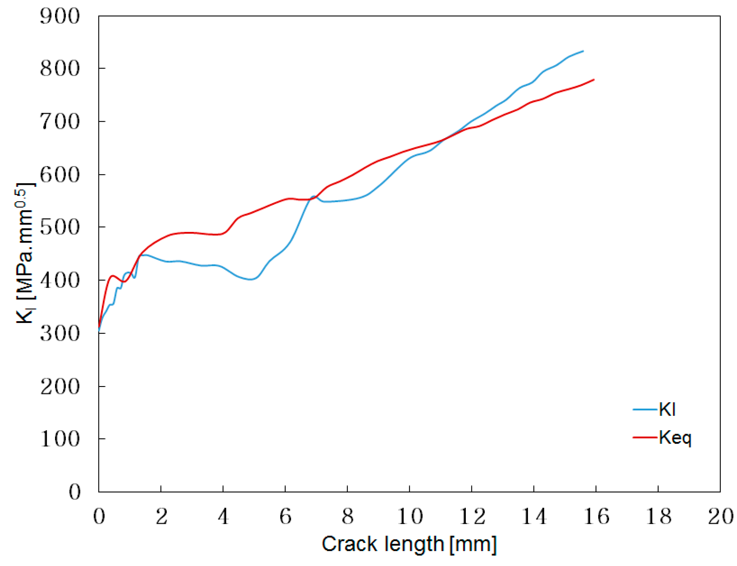 Applsci 09 03825 g027 550