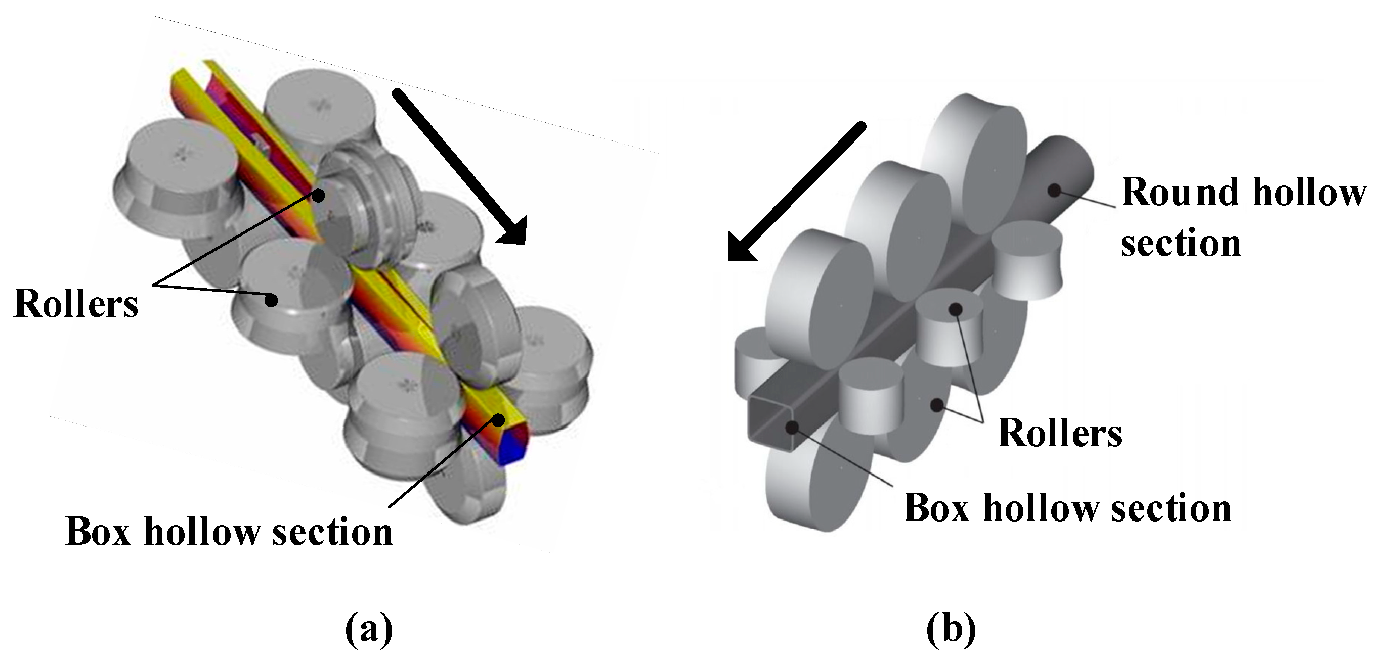 Applsci 09 03827 g003 Applsci 09 03827 g003