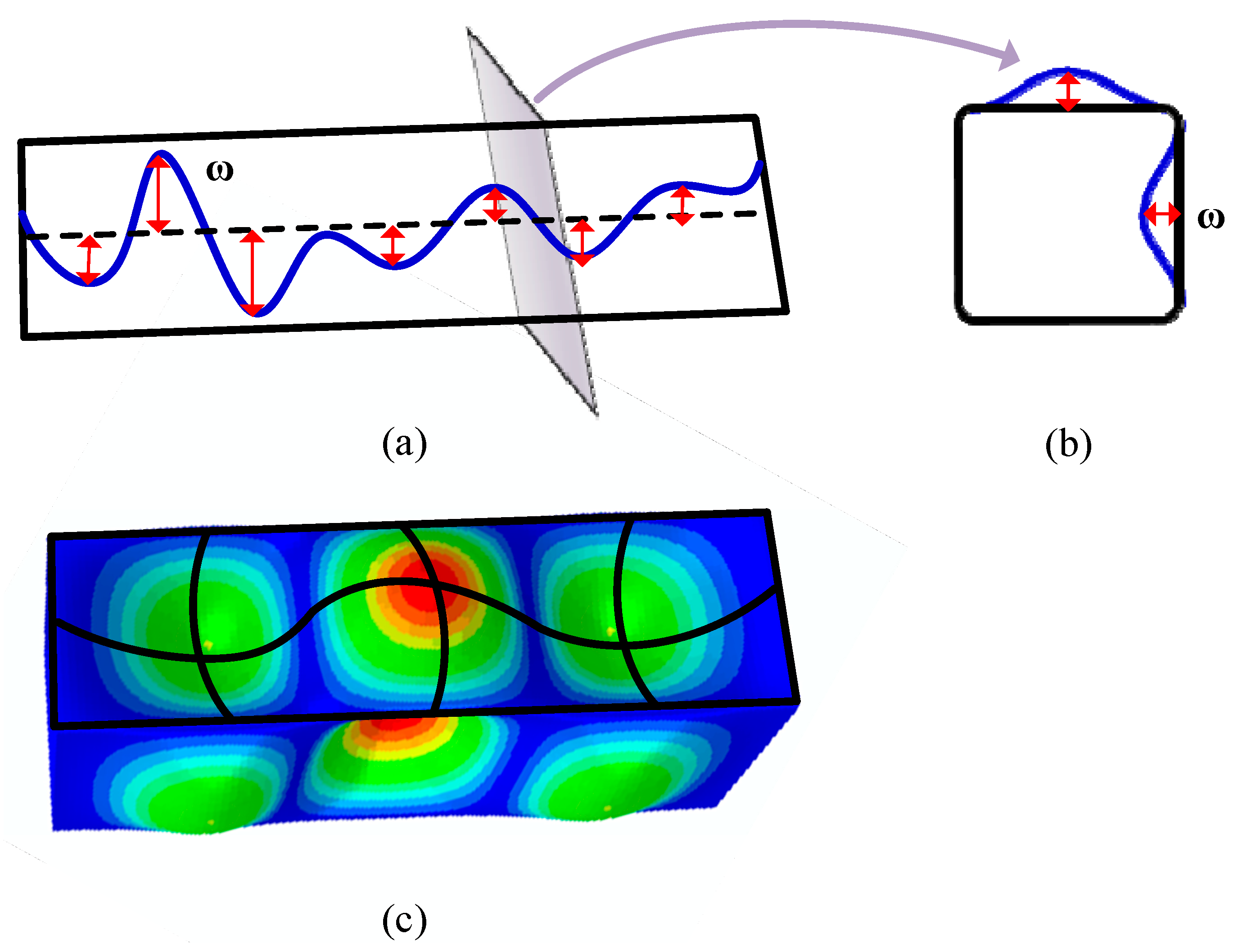 Applsci 09 03827 g004 Applsci 09 03827 g004