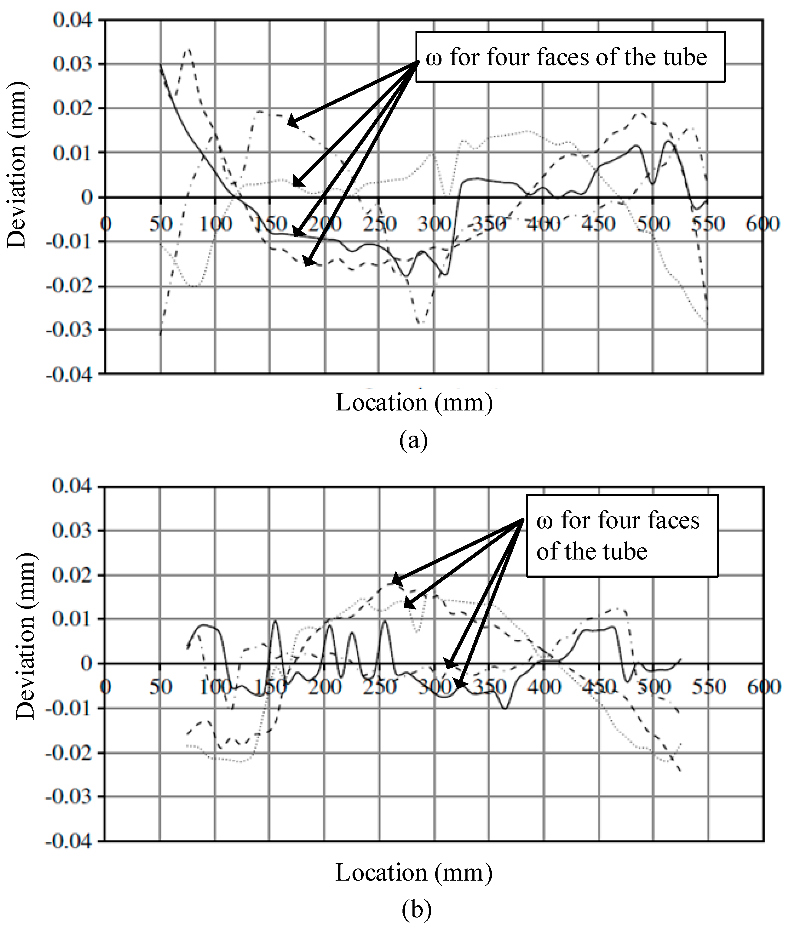 Applsci 09 03827 g005 Applsci 09 03827 g005