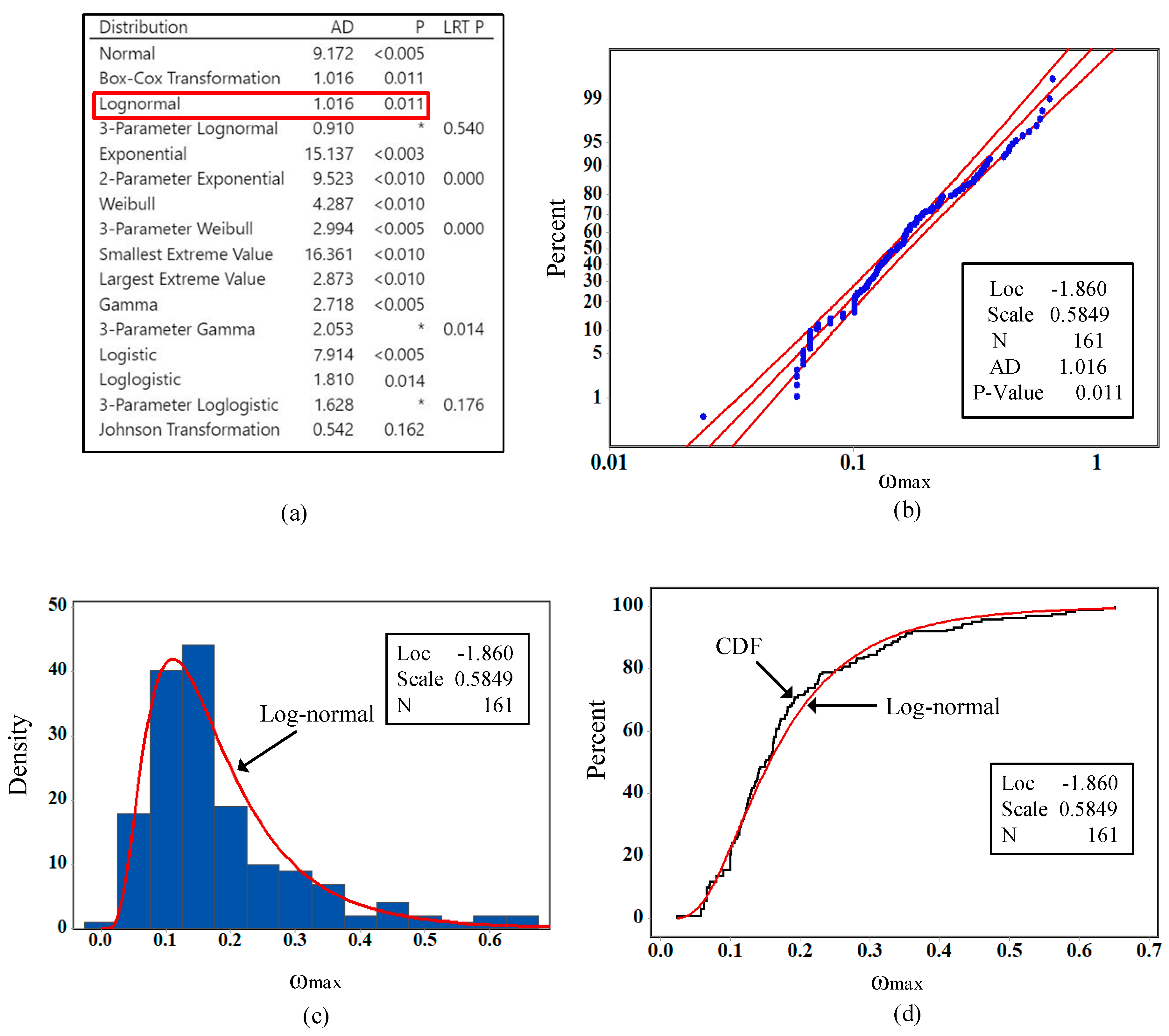 Applsci 09 03827 g006 Applsci 09 03827 g006