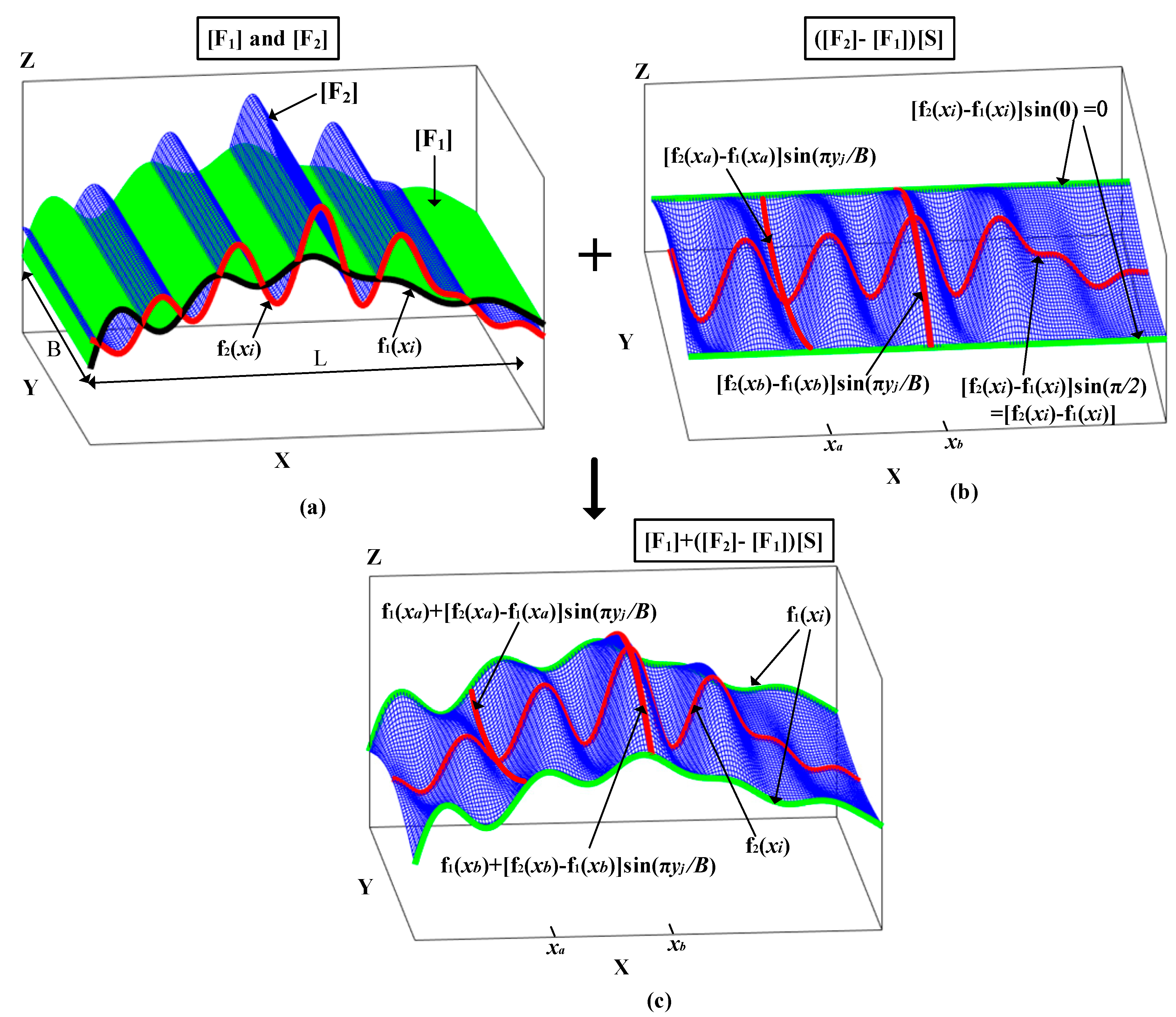 Applsci 09 03827 g007 Applsci 09 03827 g007