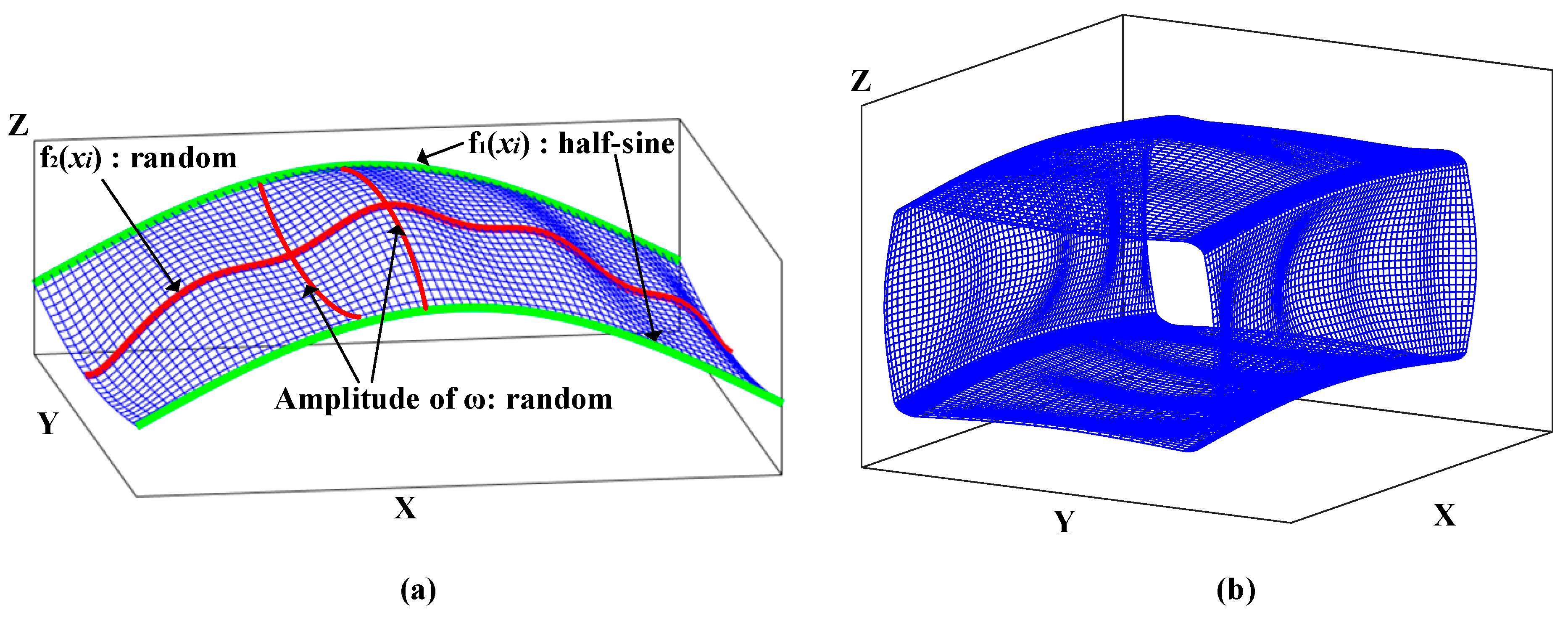 Applsci 09 03827 g008 Applsci 09 03827 g008