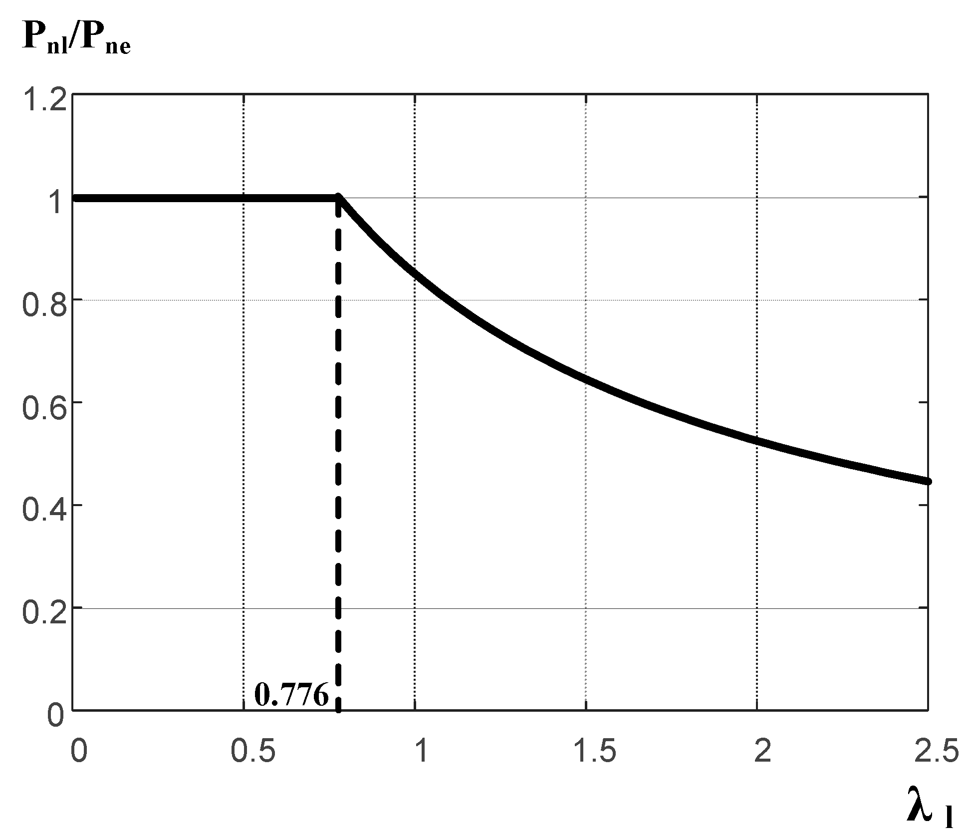 Applsci 09 03827 g009 Applsci 09 03827 g009