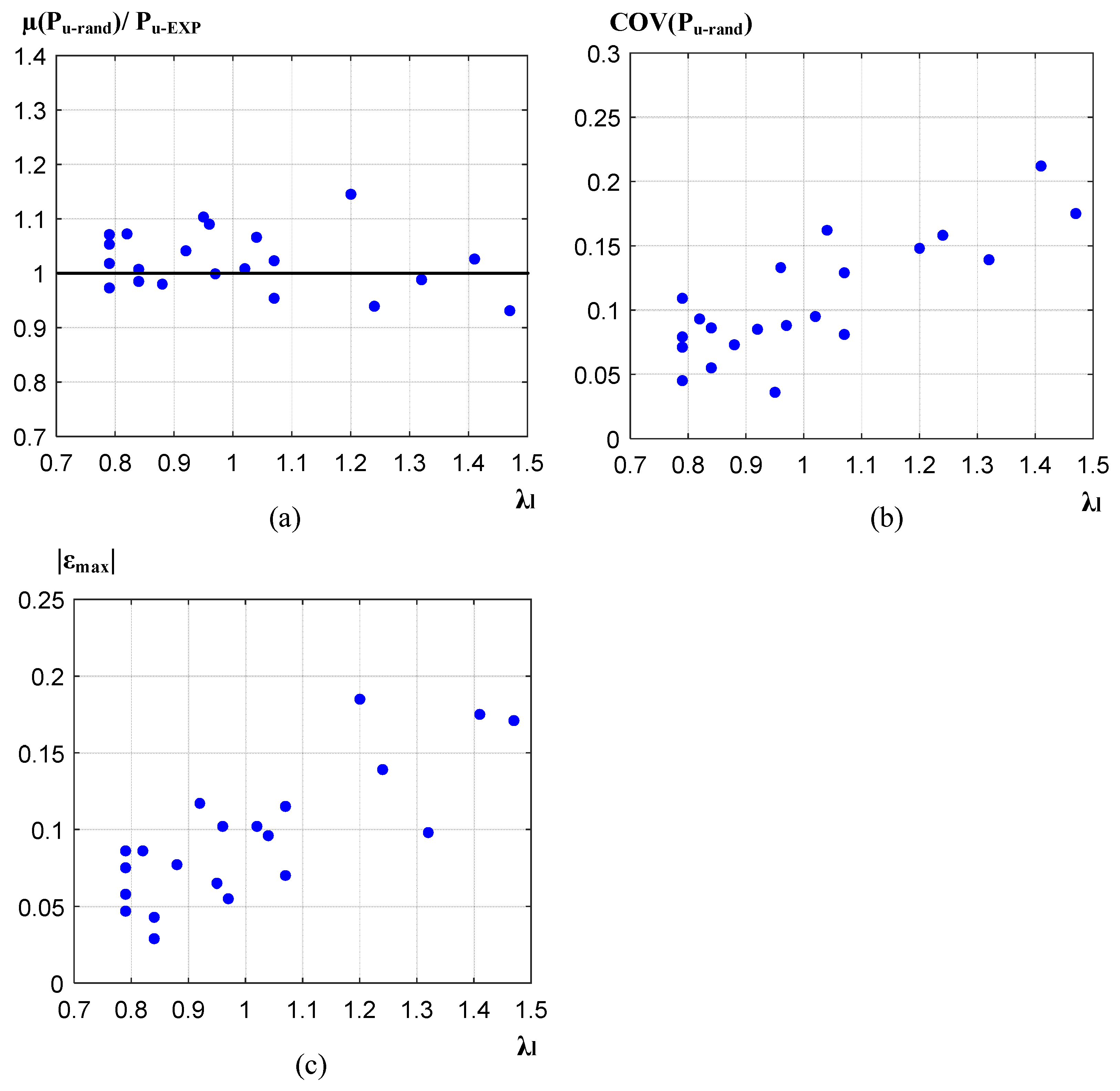 Applsci 09 03827 g010 Applsci 09 03827 g010