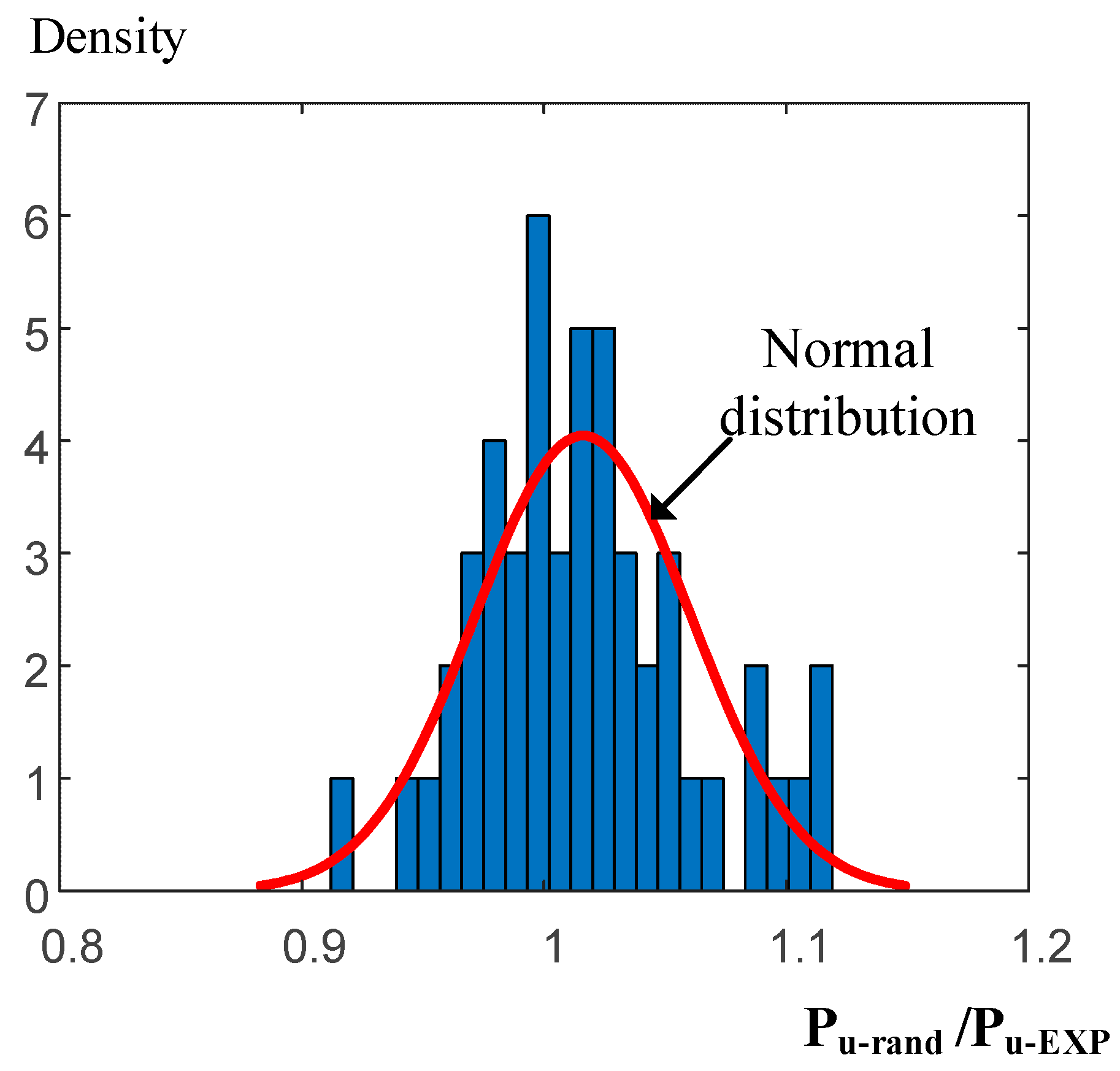 Applsci 09 03827 g011 Applsci 09 03827 g011