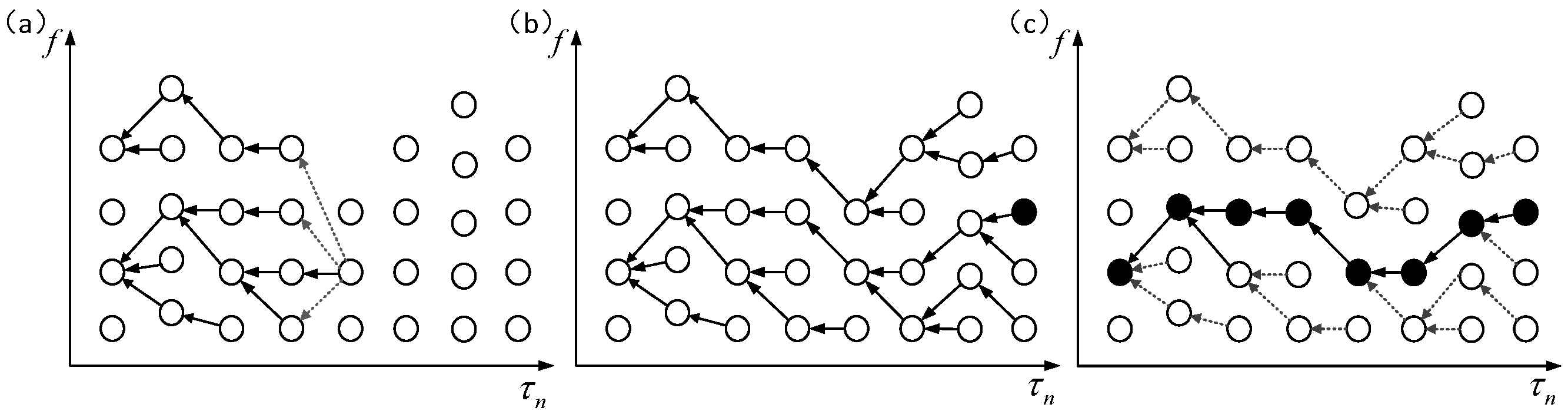 Applsci 09 03828 g001 Applsci 09 03828 g001