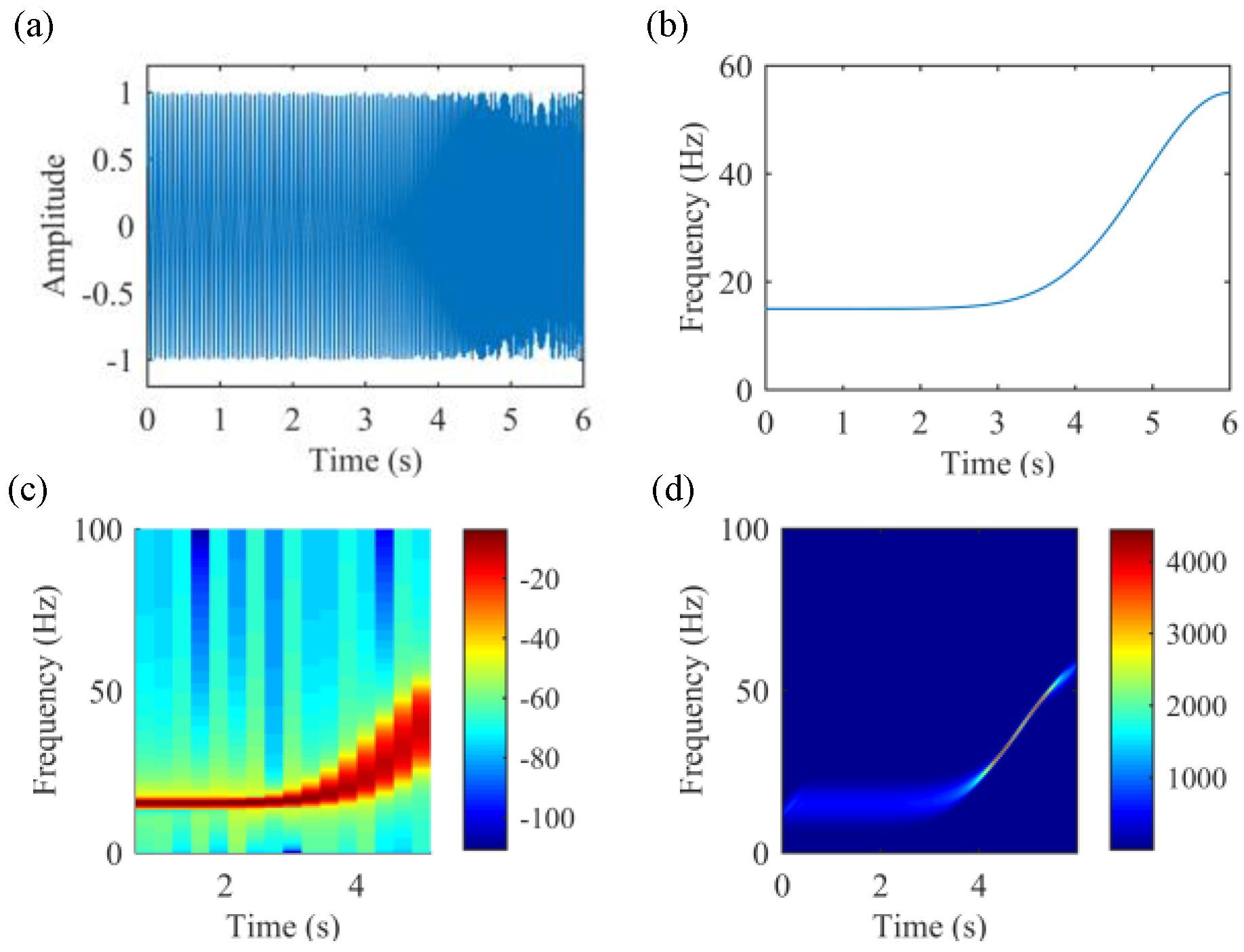 Applsci 09 03828 g002 Applsci 09 03828 g002
