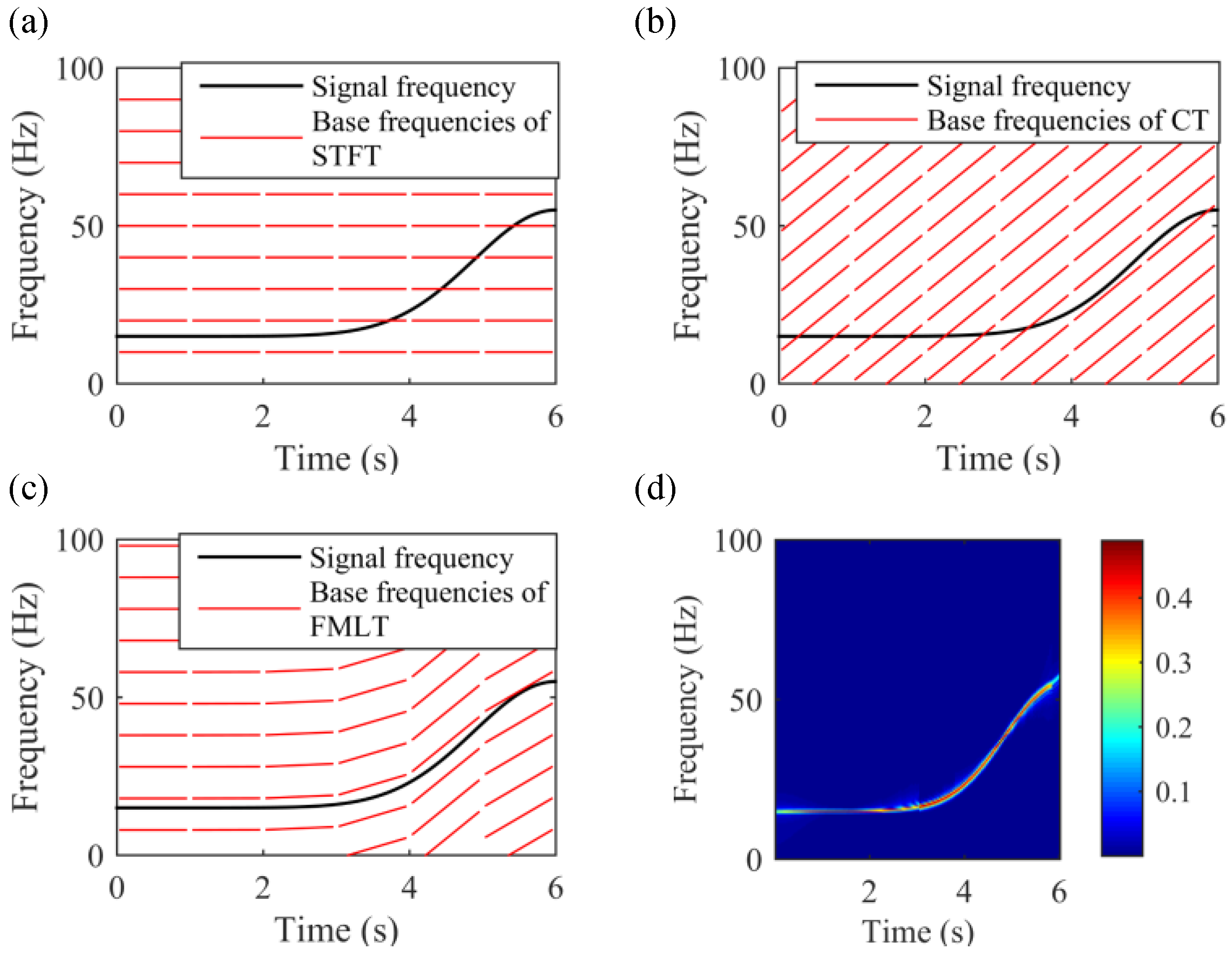Applsci 09 03828 g003 Applsci 09 03828 g003