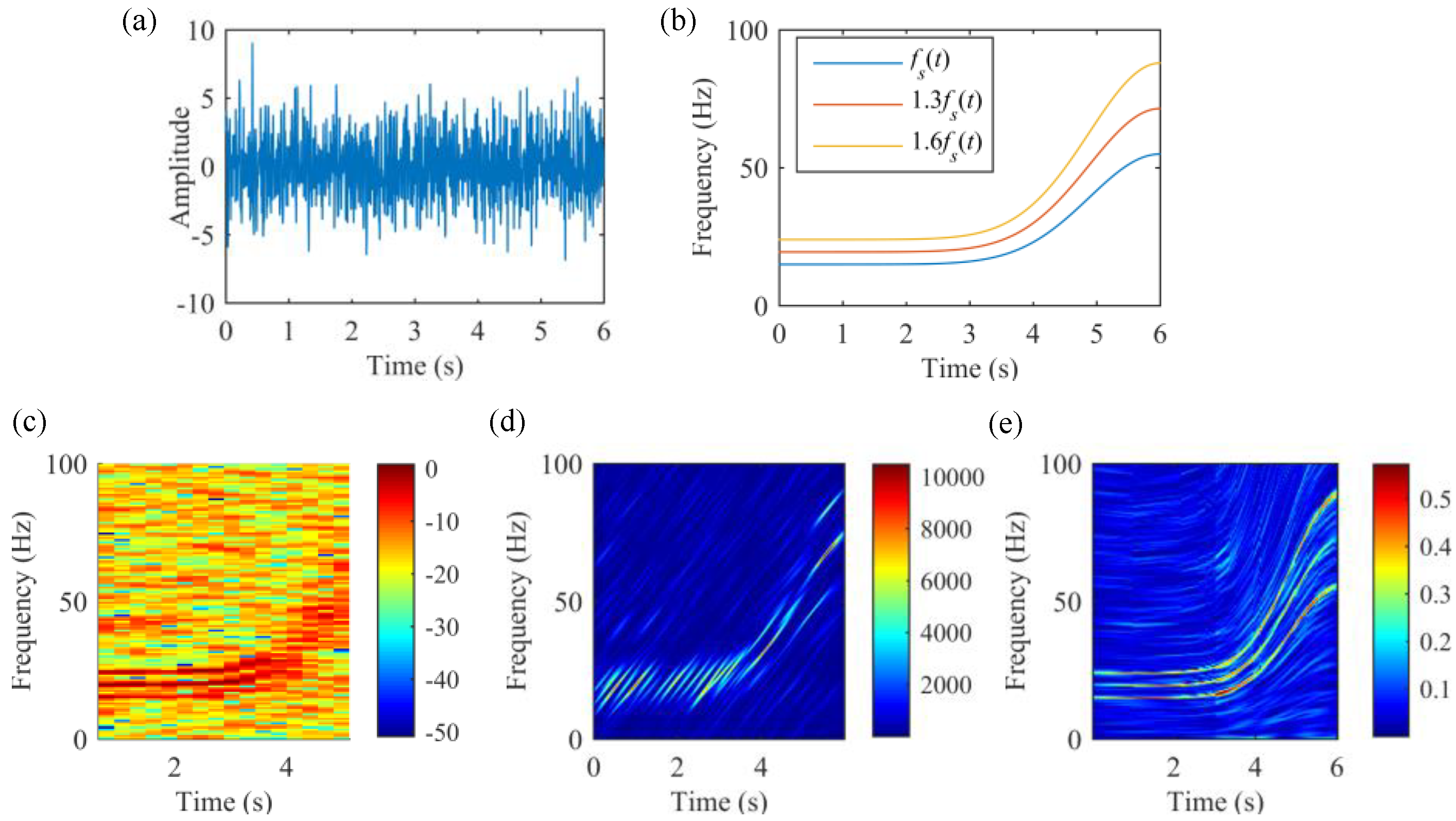 Applsci 09 03828 g004 Applsci 09 03828 g004