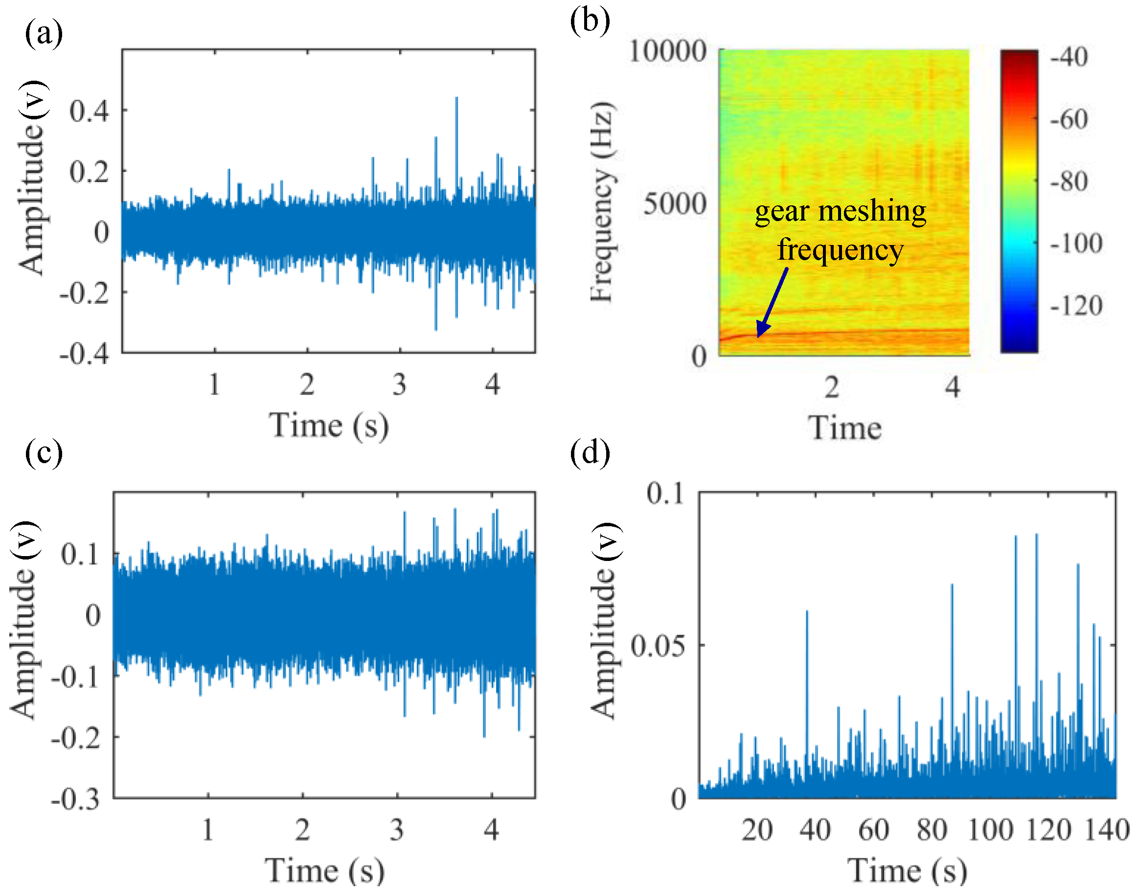 Applsci 09 03828 g007 Applsci 09 03828 g007