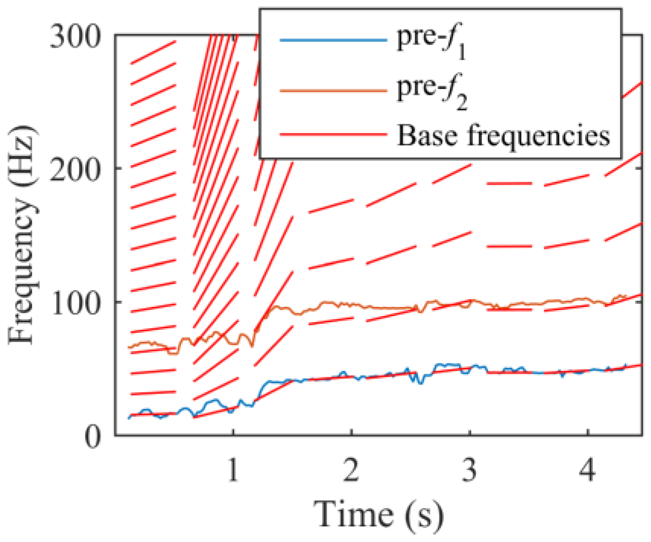 Applsci 09 03828 g009 Applsci 09 03828 g009