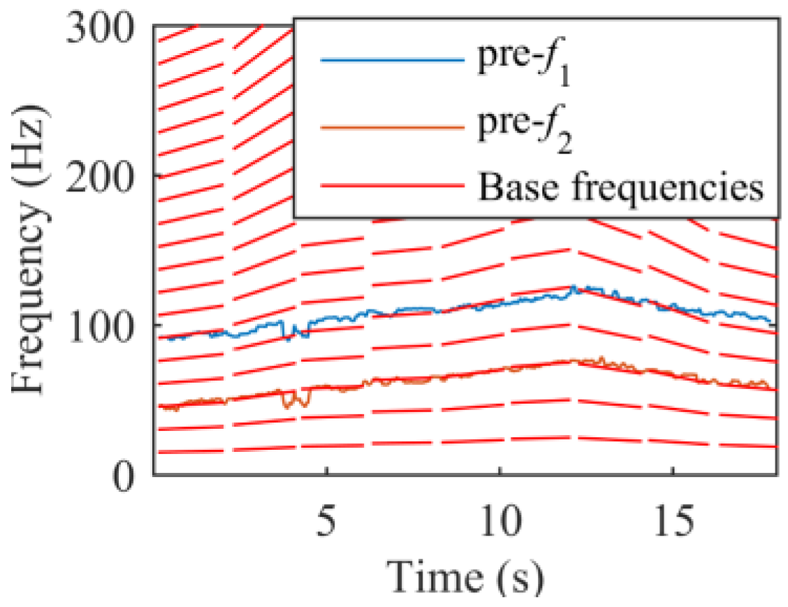 Applsci 09 03828 g014 Applsci 09 03828 g014