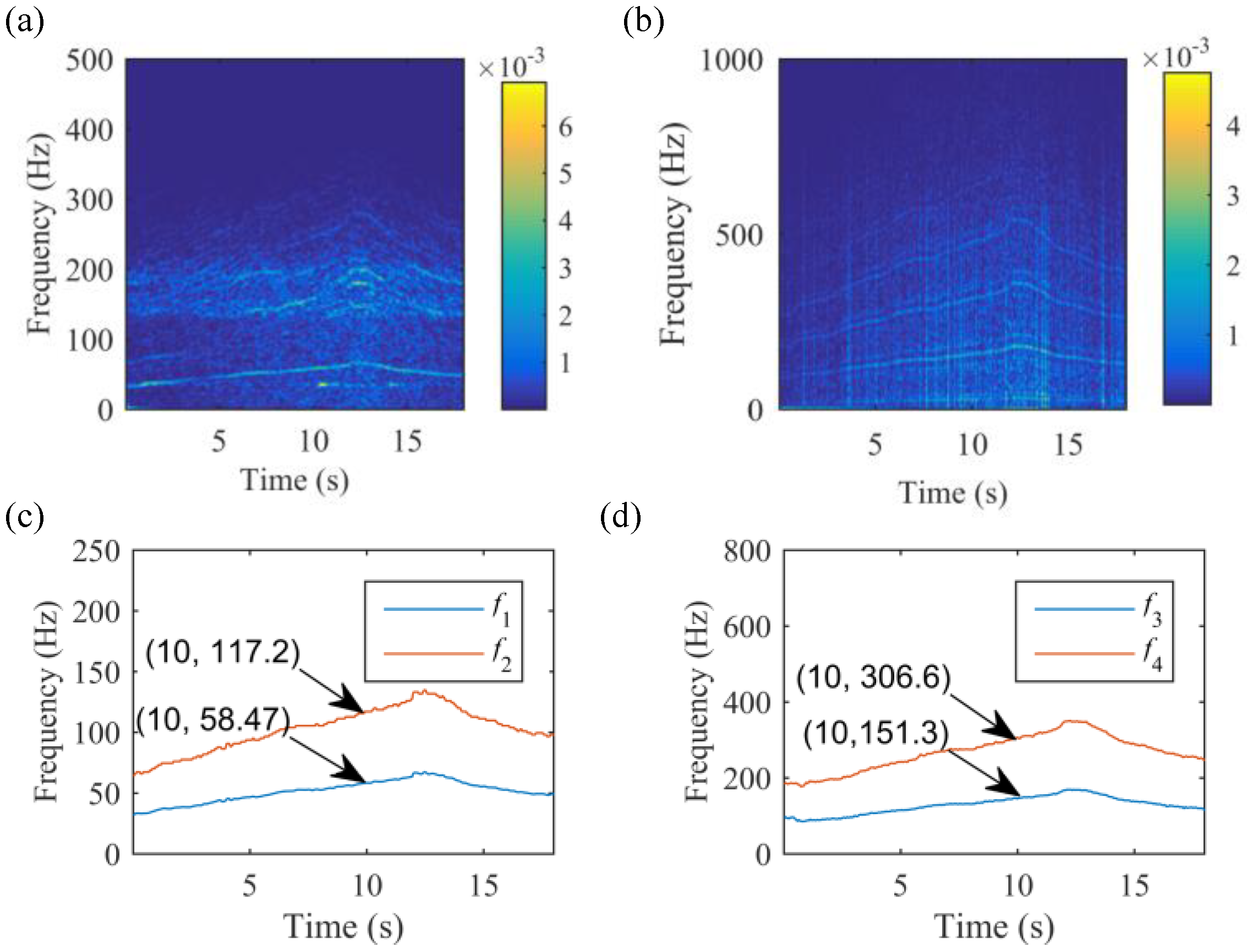Applsci 09 03828 g015 Applsci 09 03828 g015