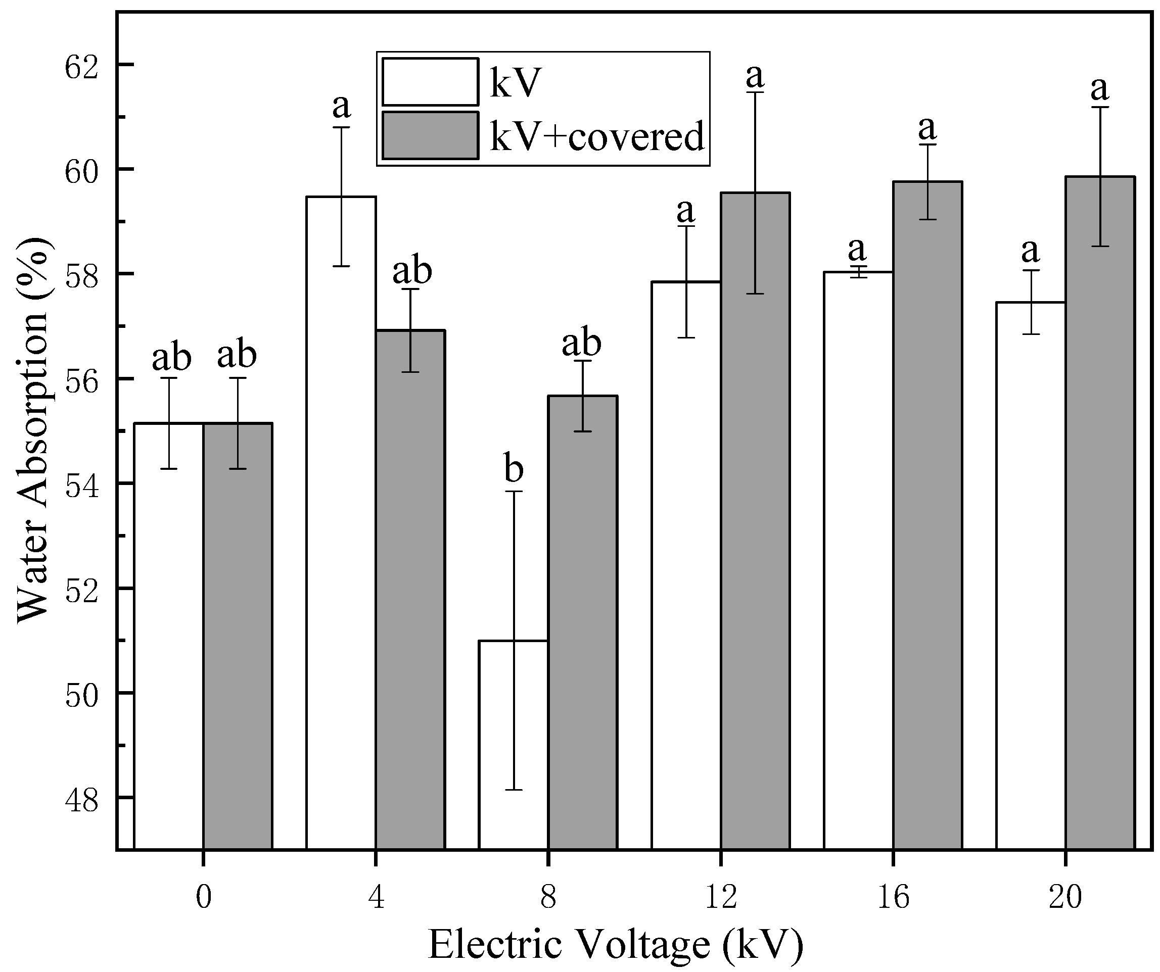 Applsci 09 03829 g002