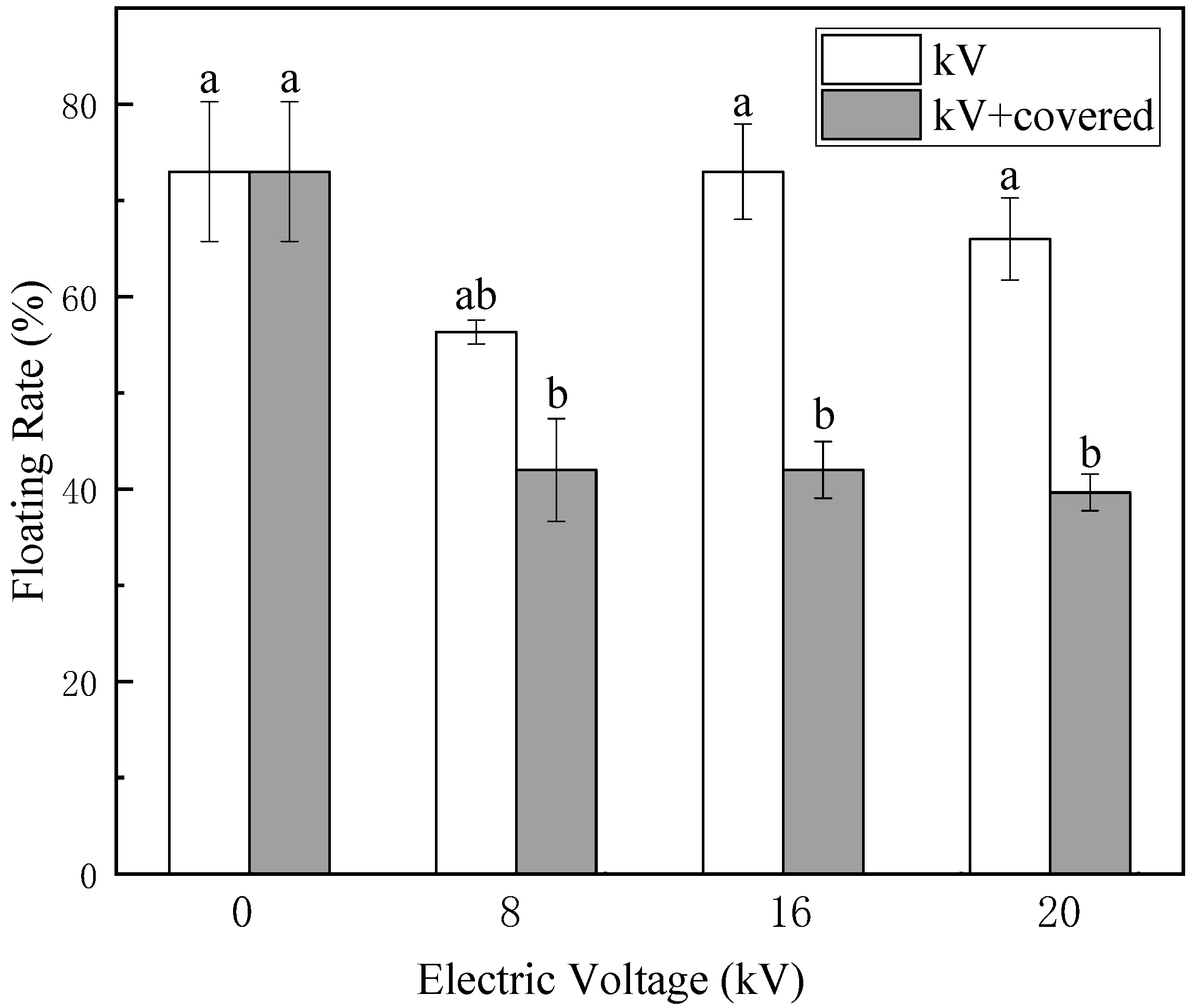 Applsci 09 03829 g004