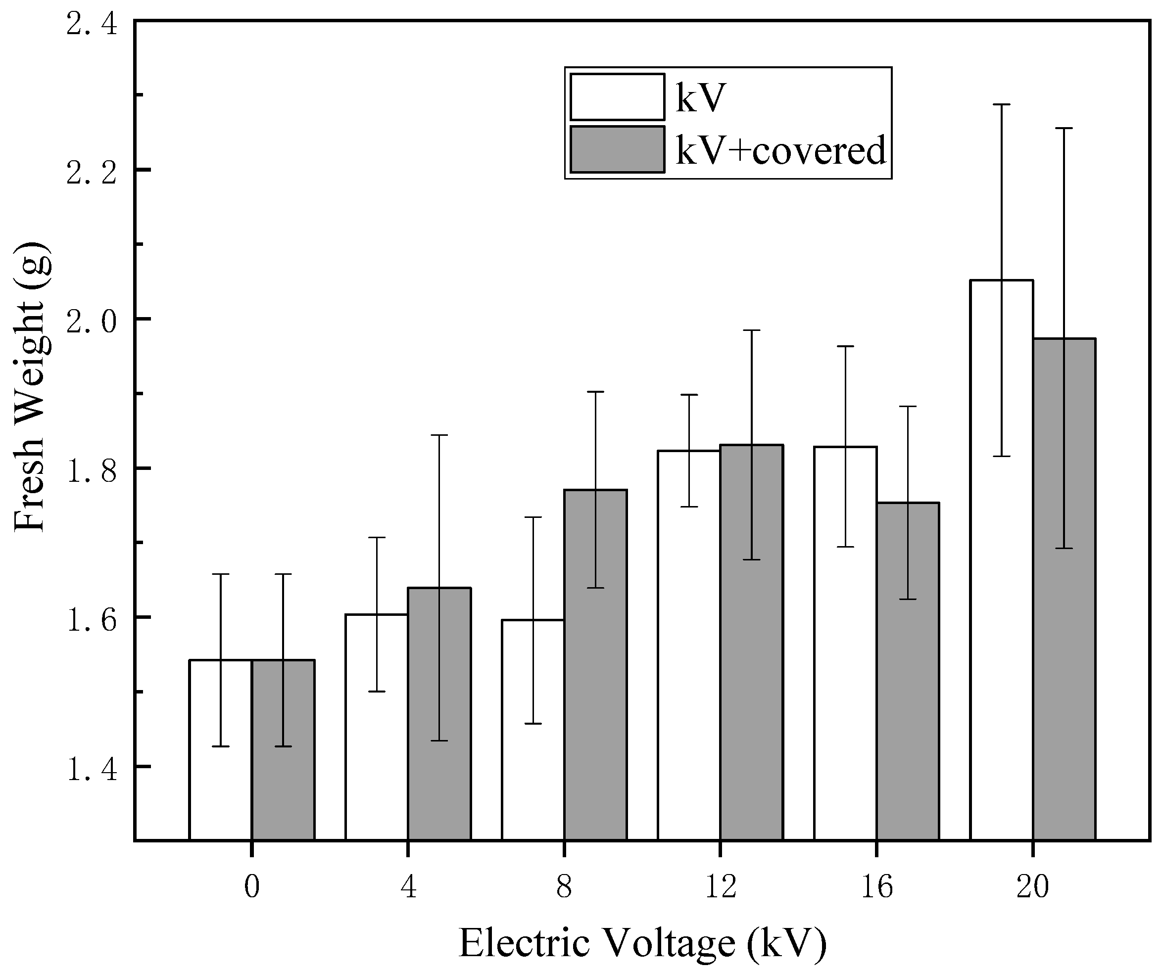 Applsci 09 03829 g006