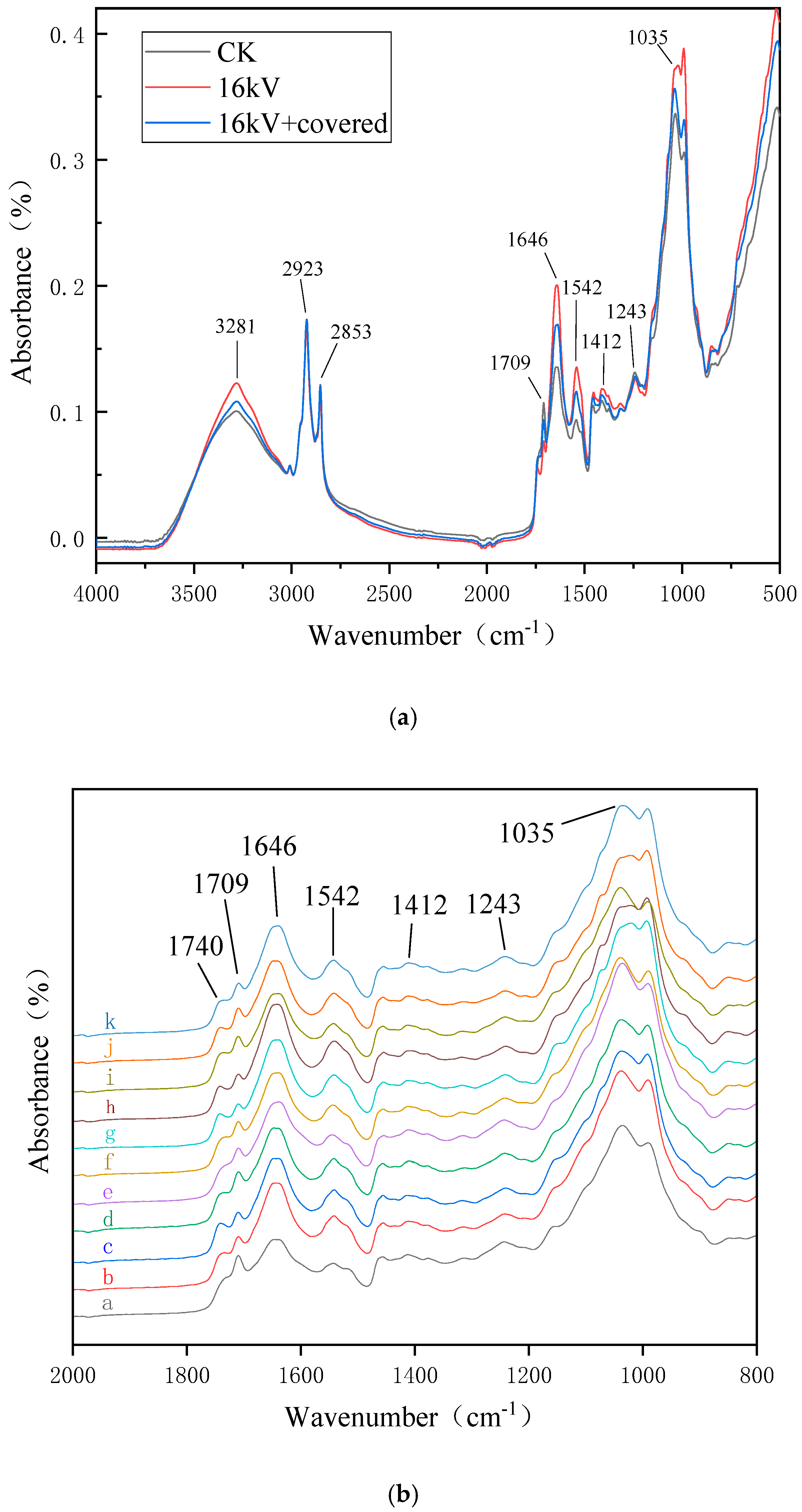 Applsci 09 03829 g009
