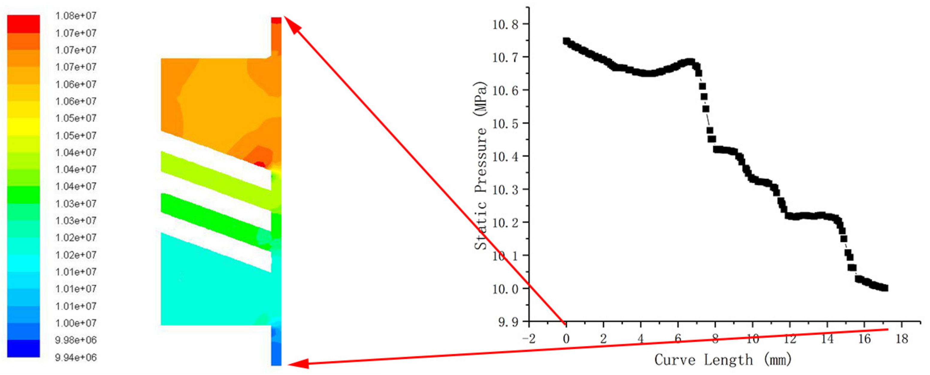 Applsci 09 03830 g009
