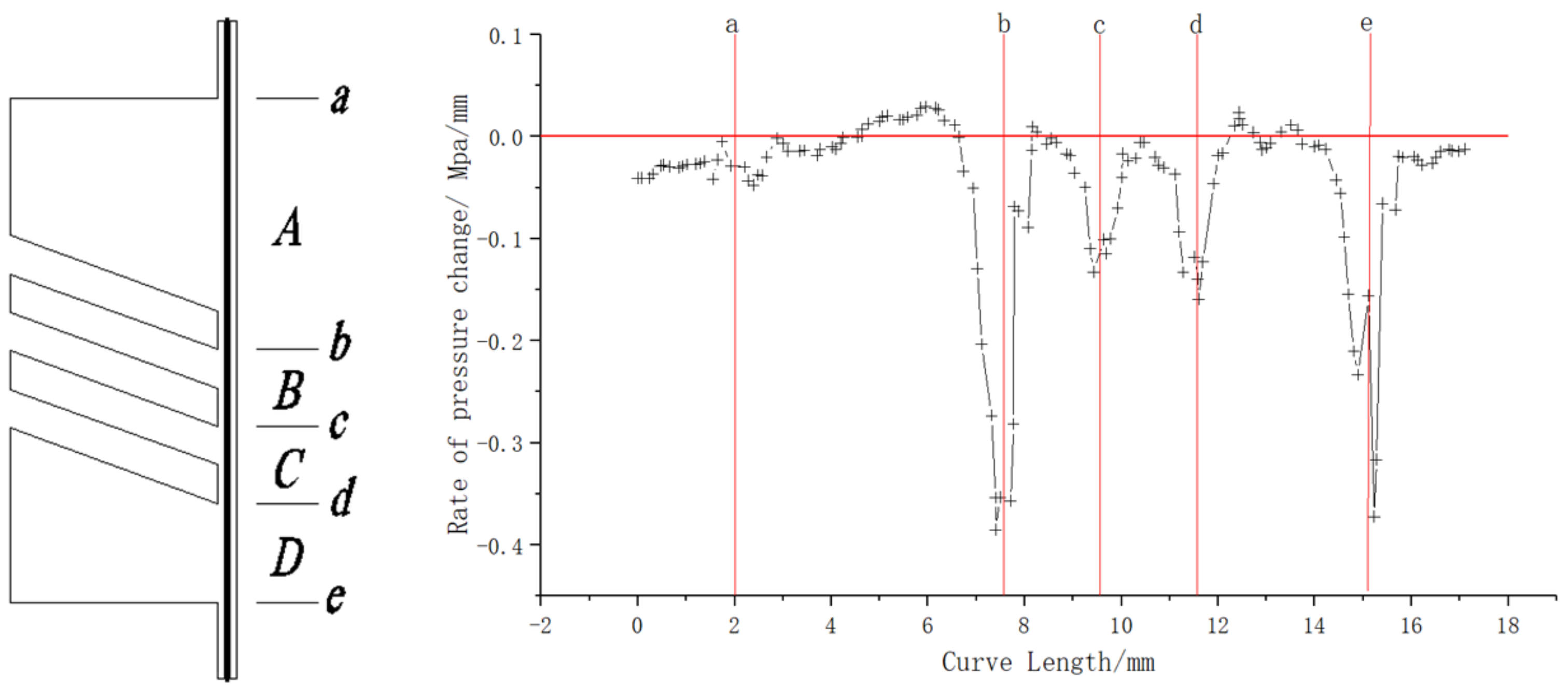 Applsci 09 03830 g010