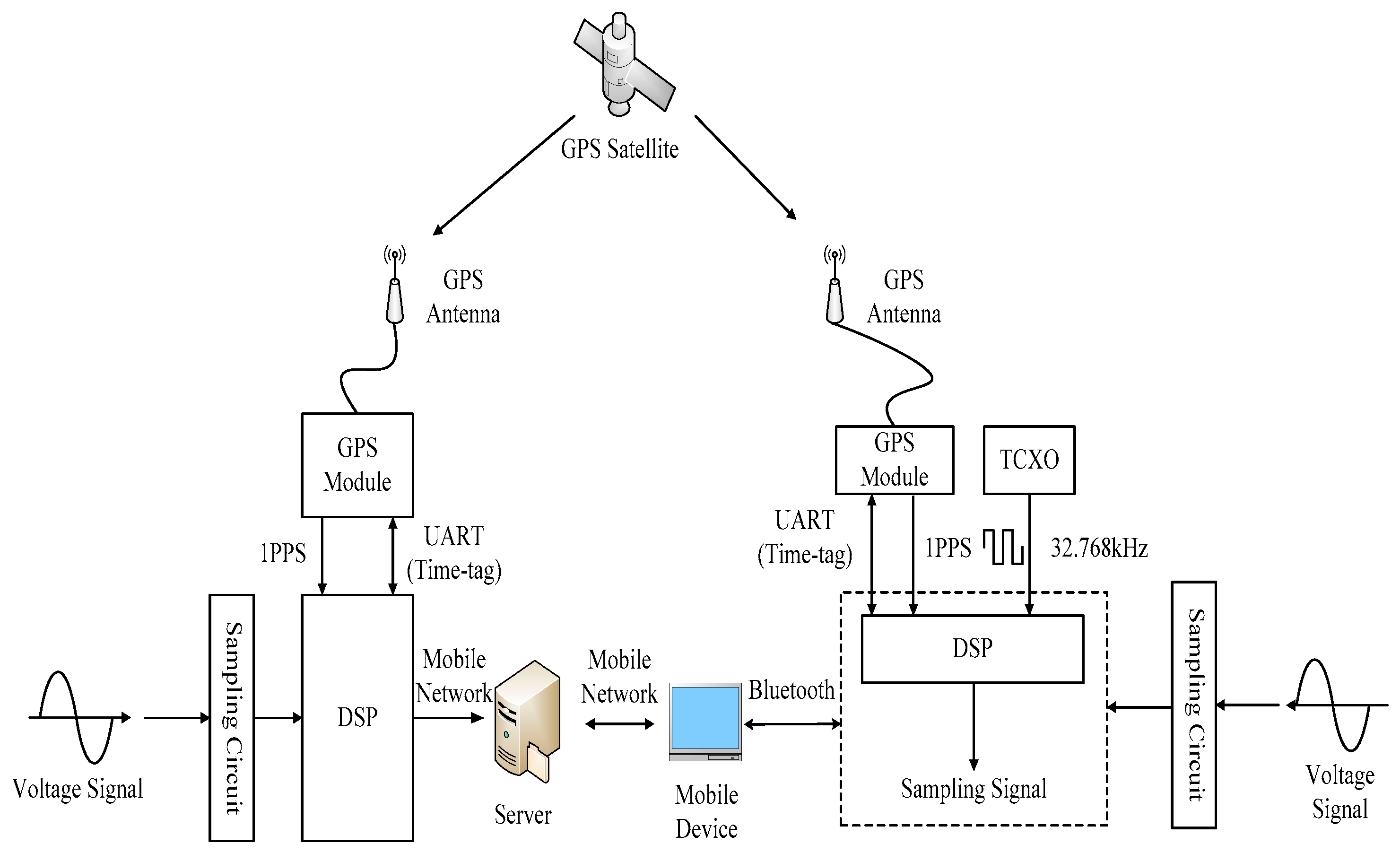 Applsci 09 03831 g004 550