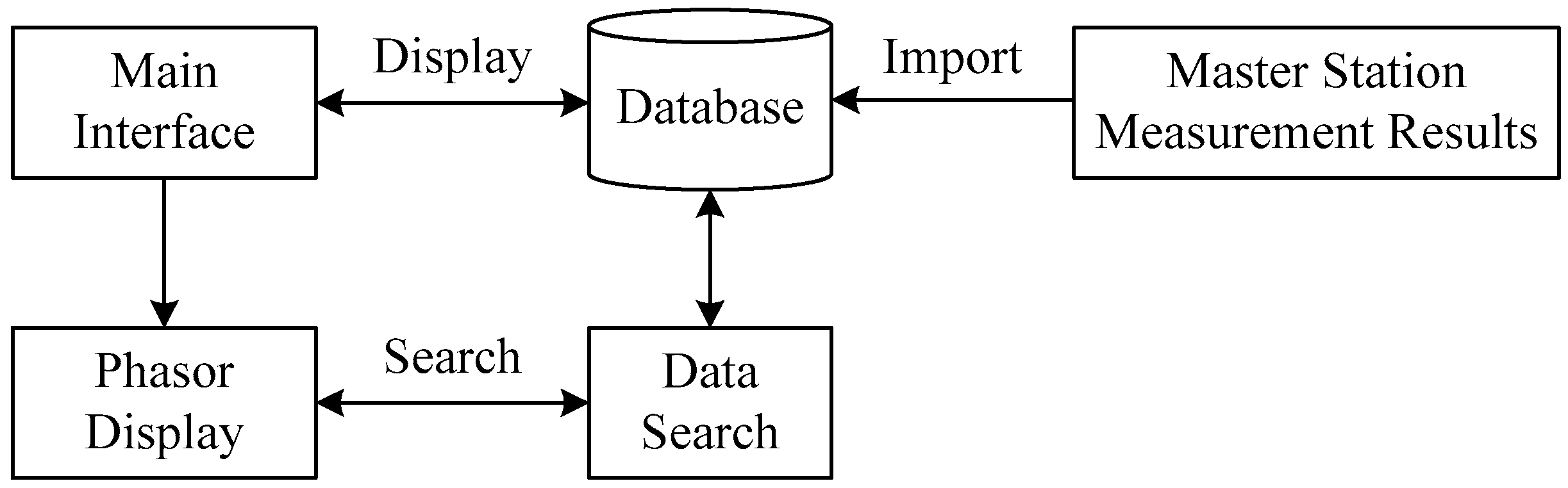 Applsci 09 03831 g010 550