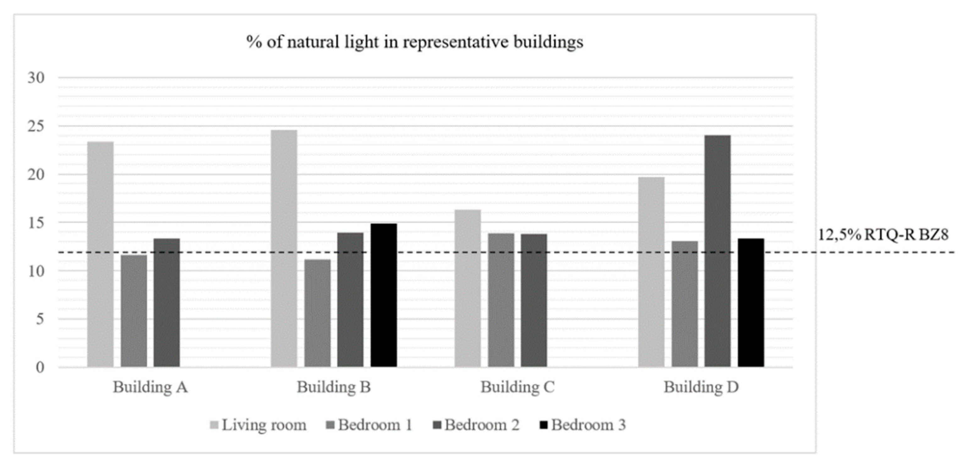 Applsci 09 03832 g005 550