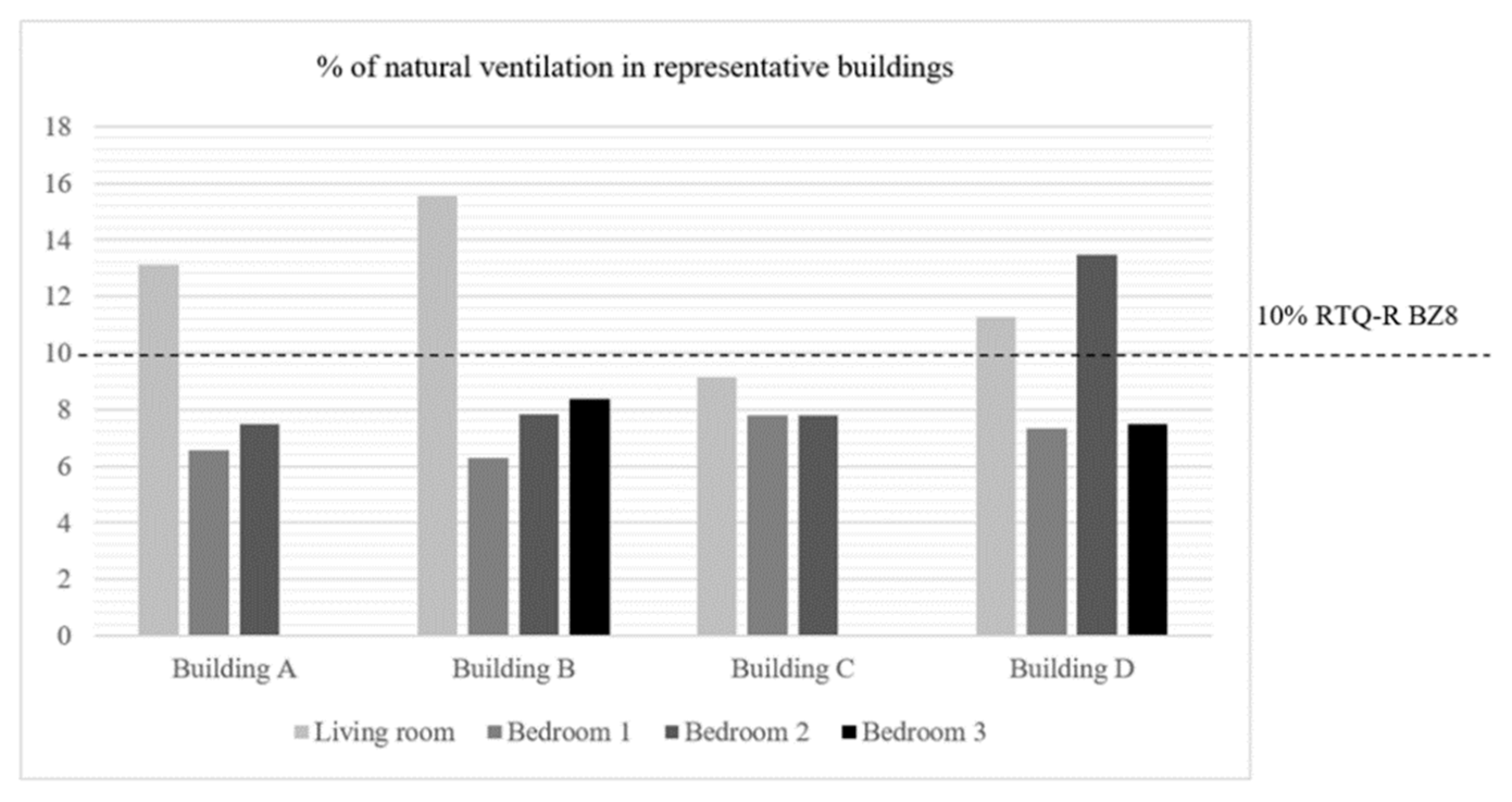 Applsci 09 03832 g006 550