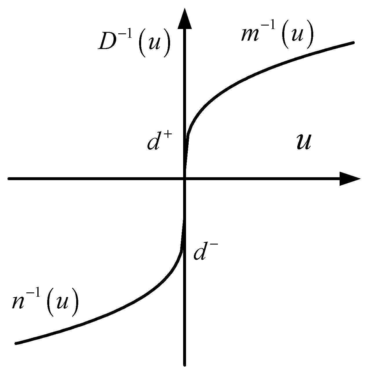 Applsci 09 03837 g003 550