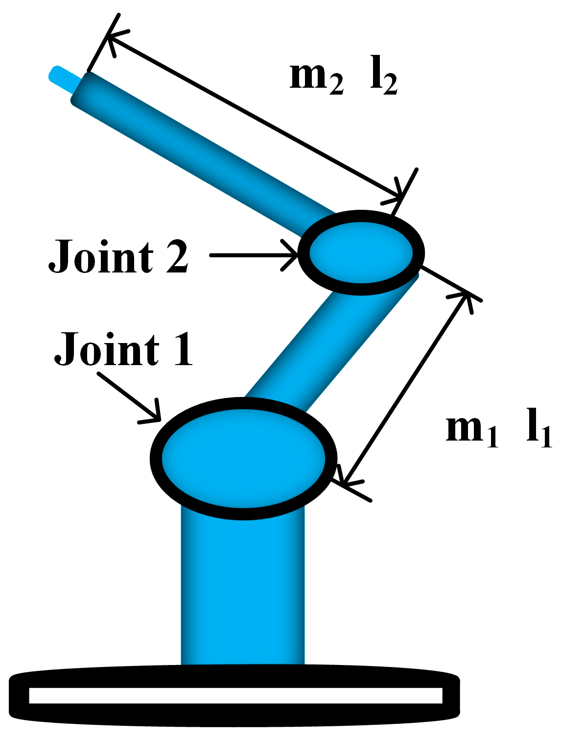 Applsci 09 03837 g006 550