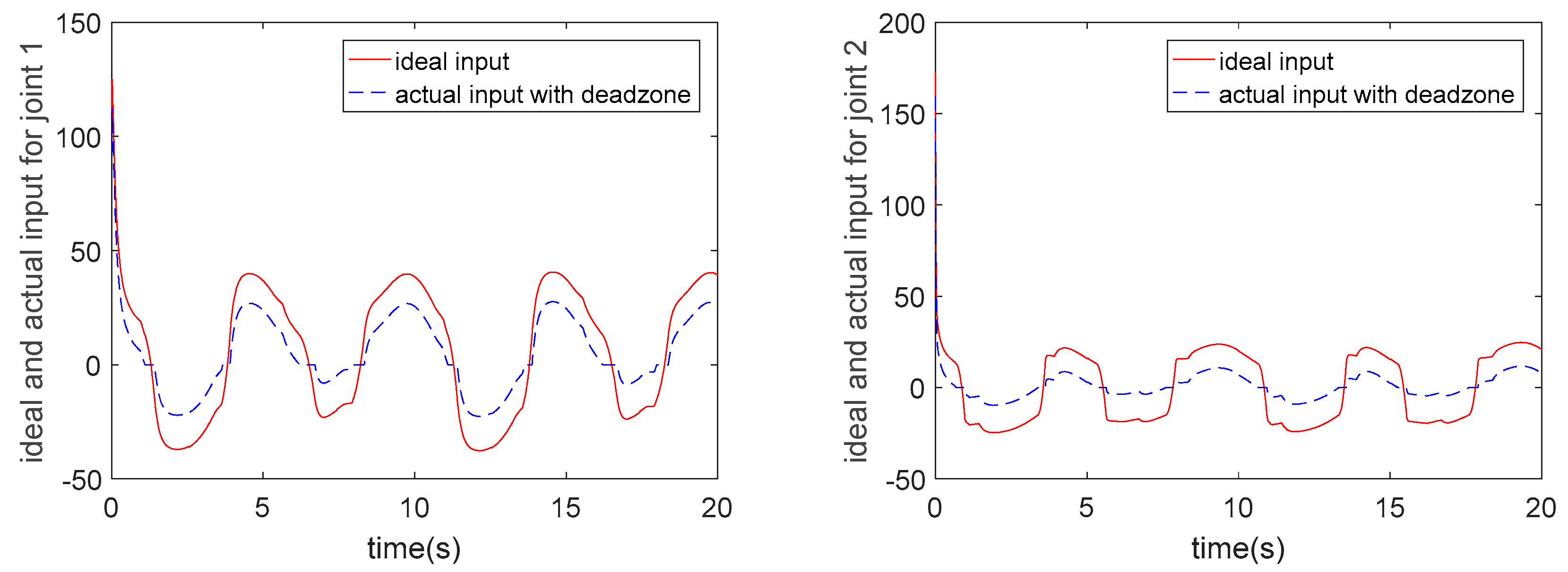 Applsci 09 03837 g007 550
