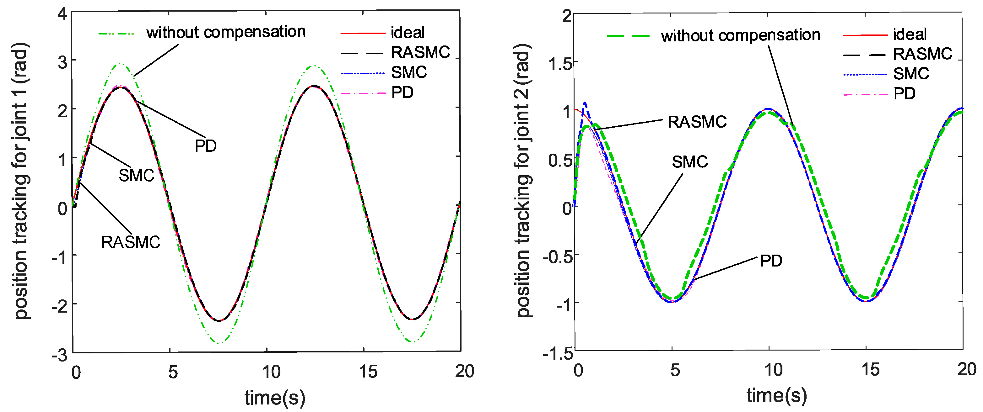 Applsci 09 03837 g009 550