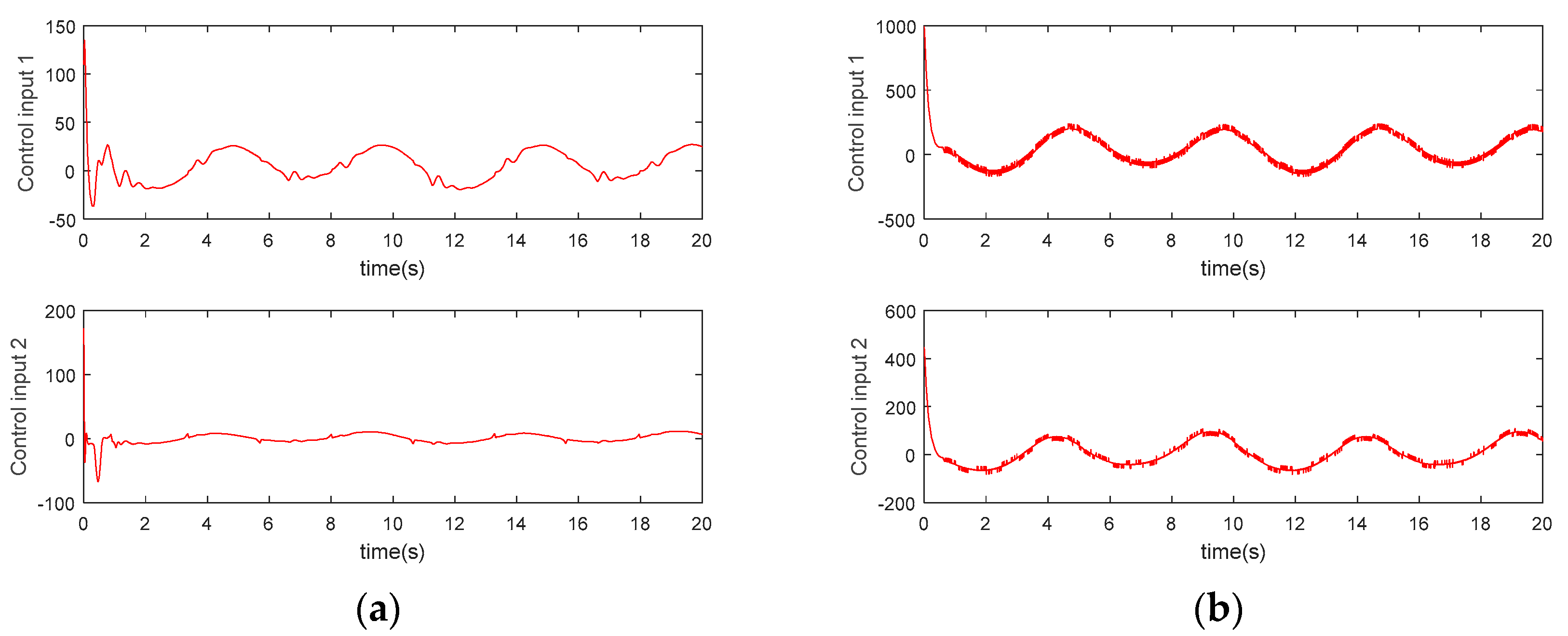 Applsci 09 03837 g010 550