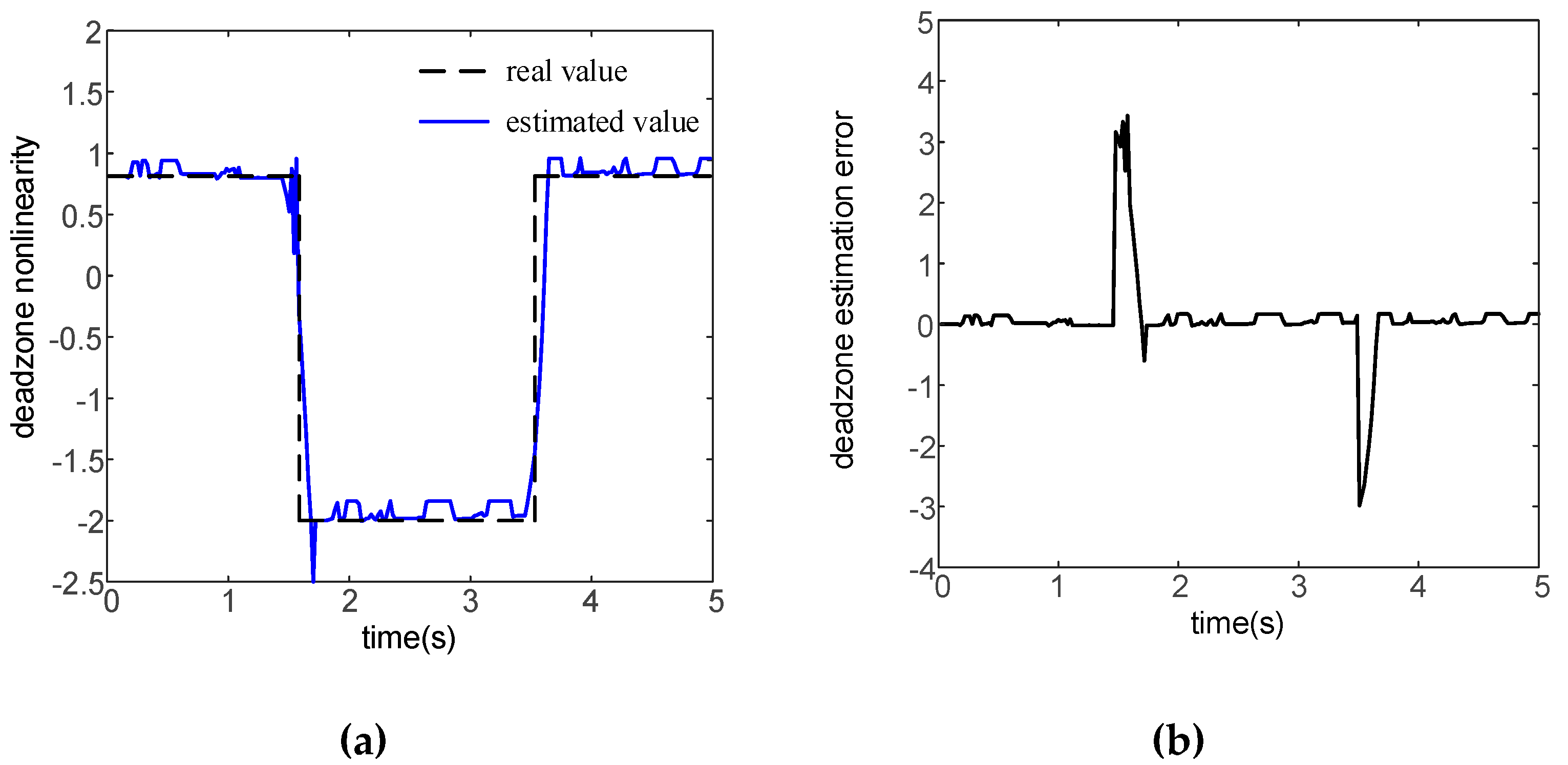 Applsci 09 03837 g012 550