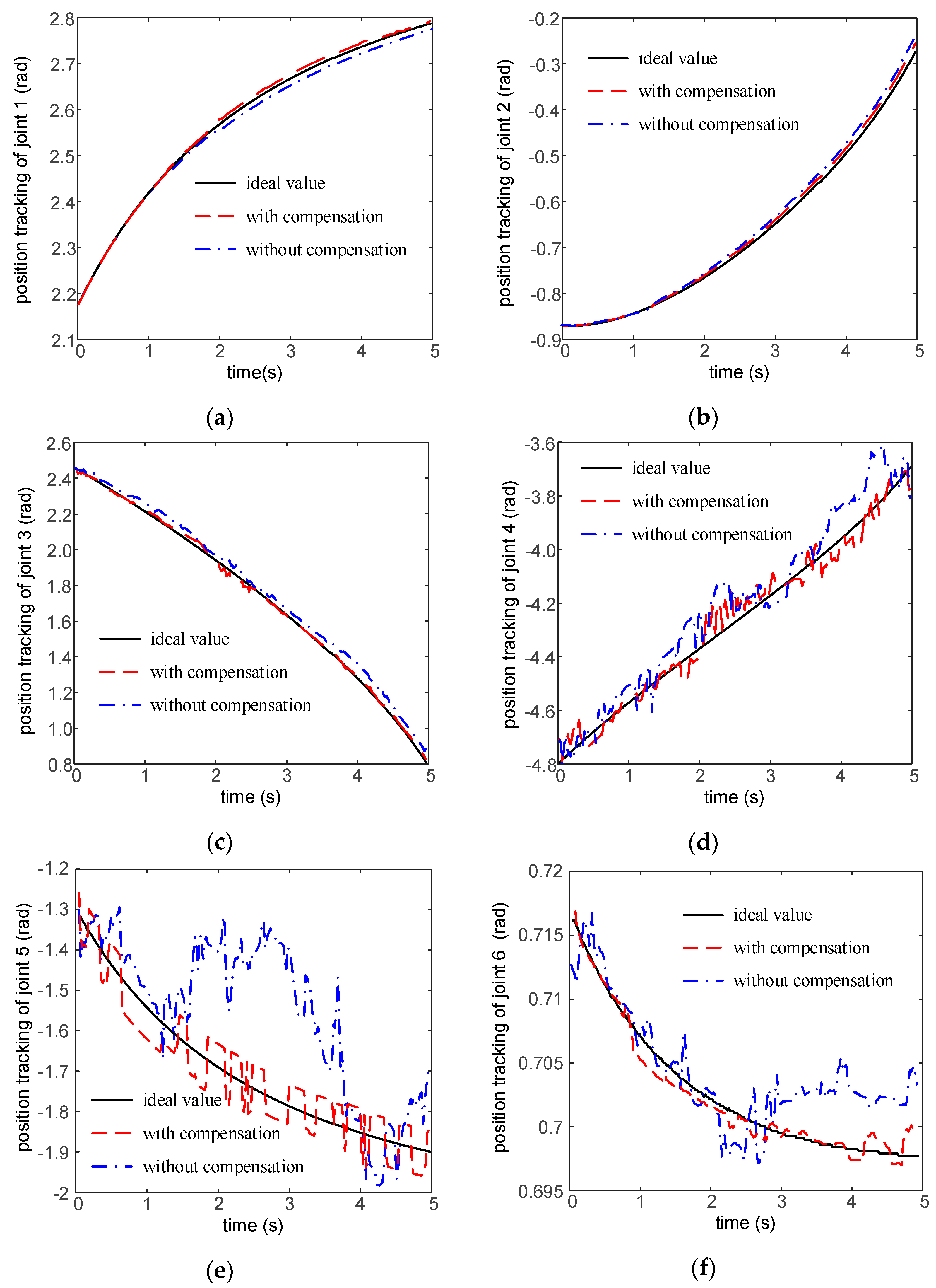 Applsci 09 03837 g013 550