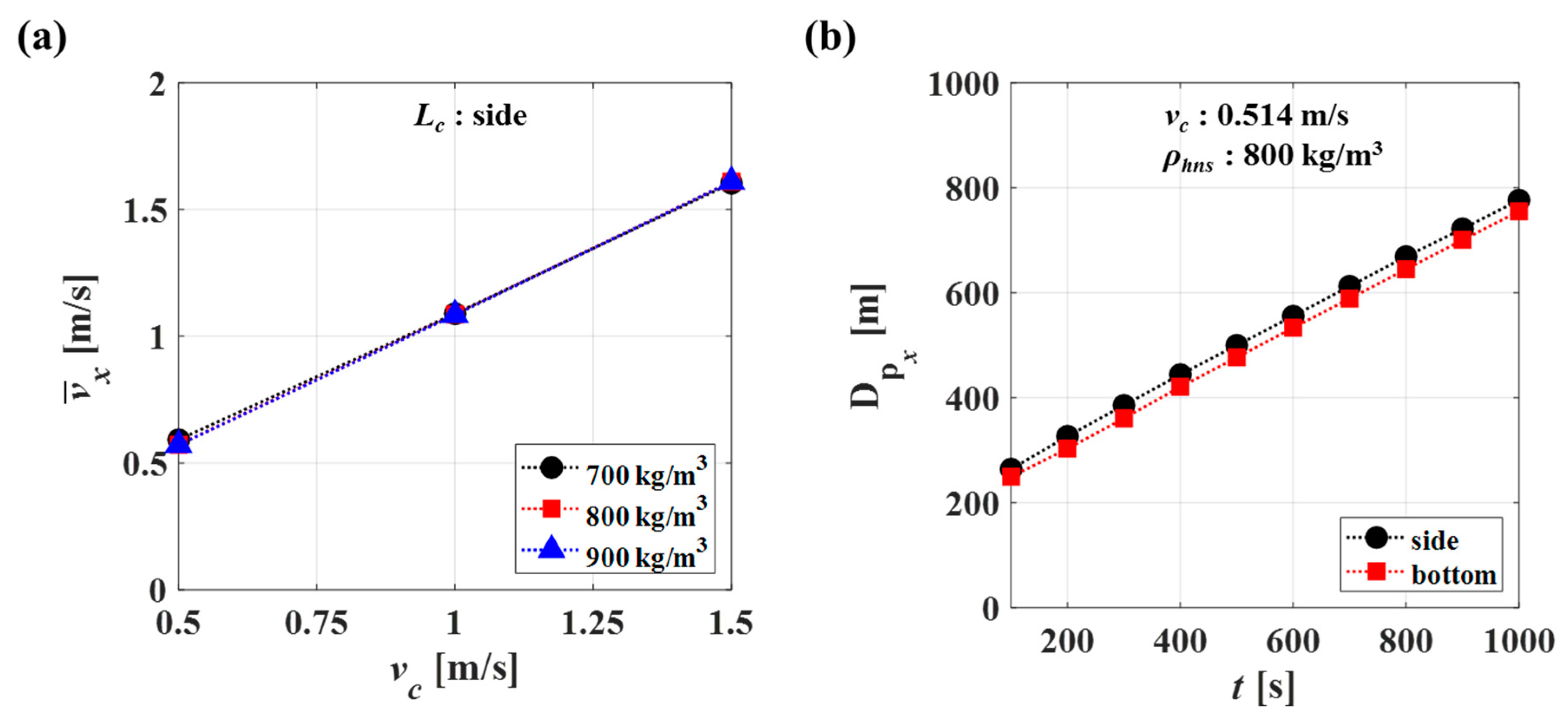 Applsci 09 03838 g005 Applsci 09 03838 g005