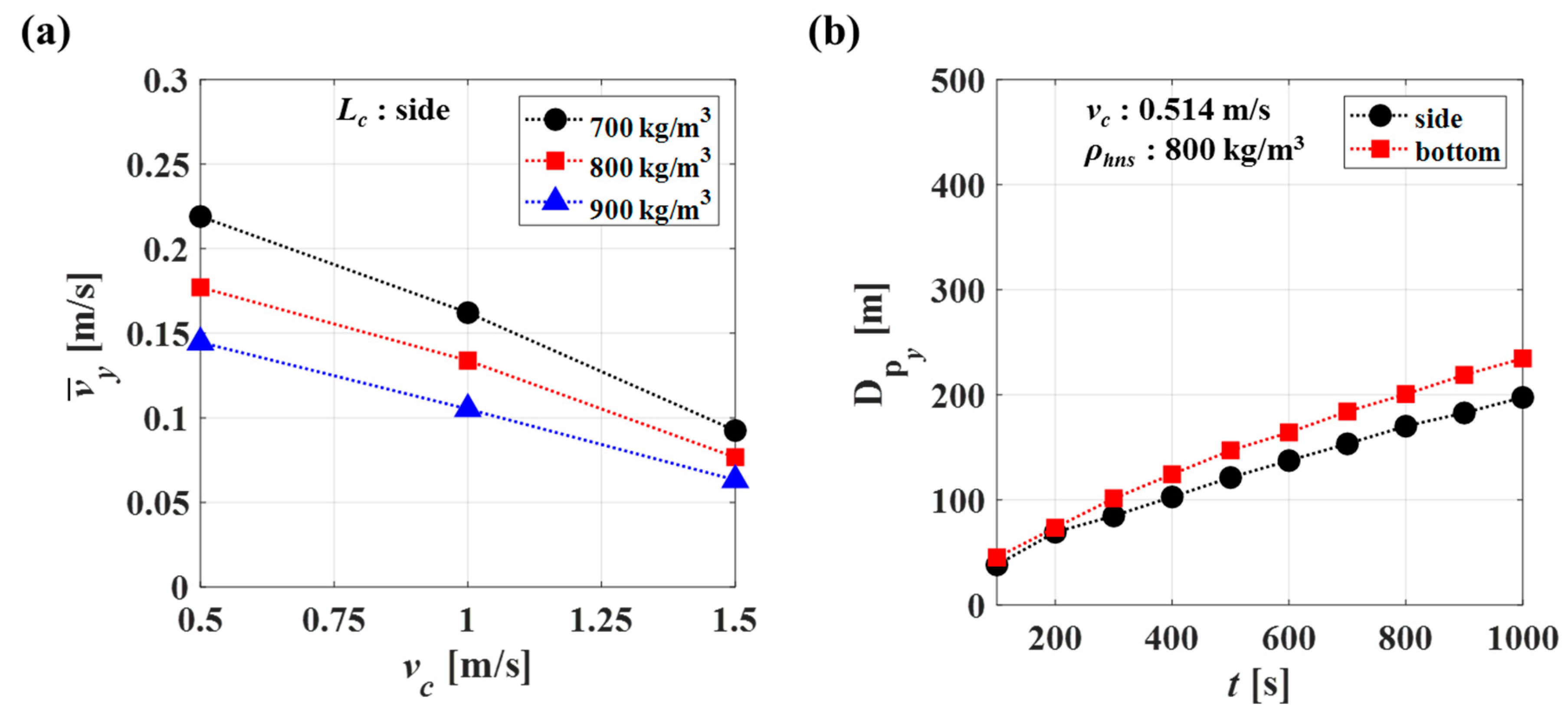 Applsci 09 03838 g006 Applsci 09 03838 g006